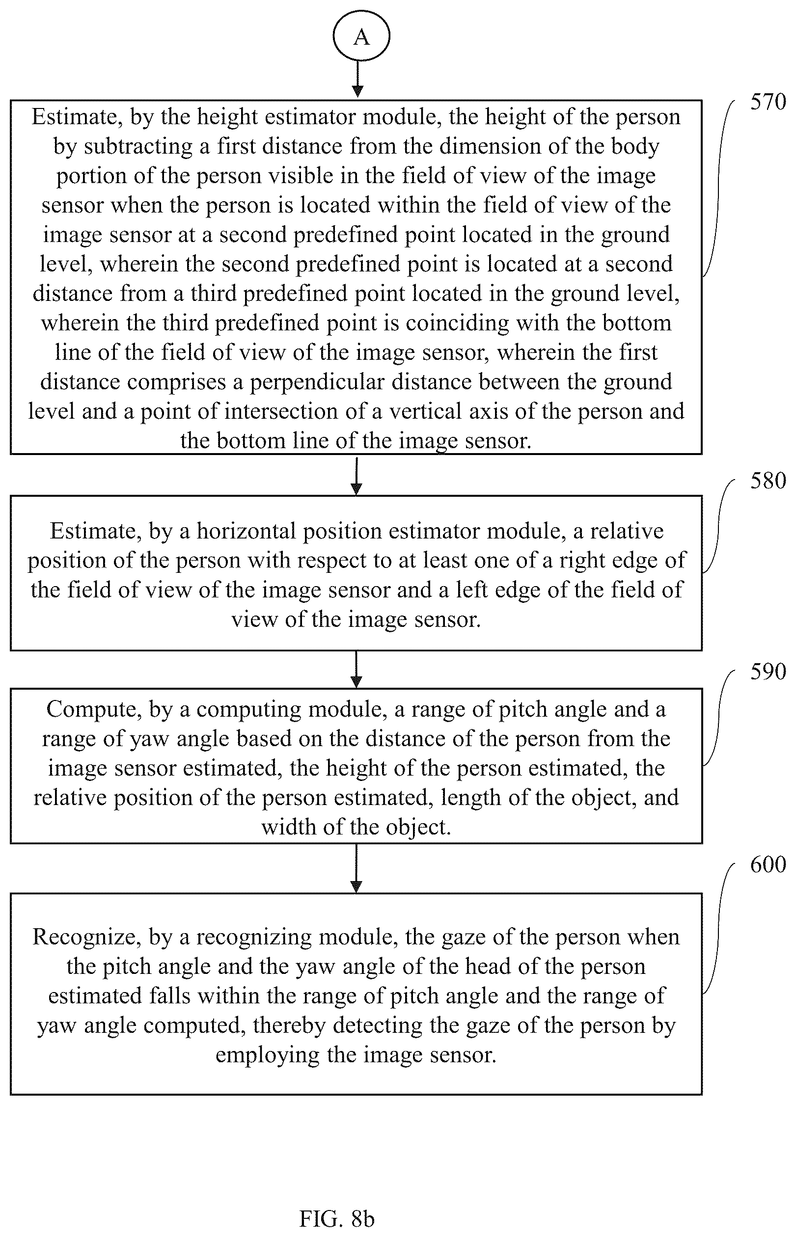 Patent US12591907 Figure 9 – System and method to detect a gaze at an object by utilizing an image sensor