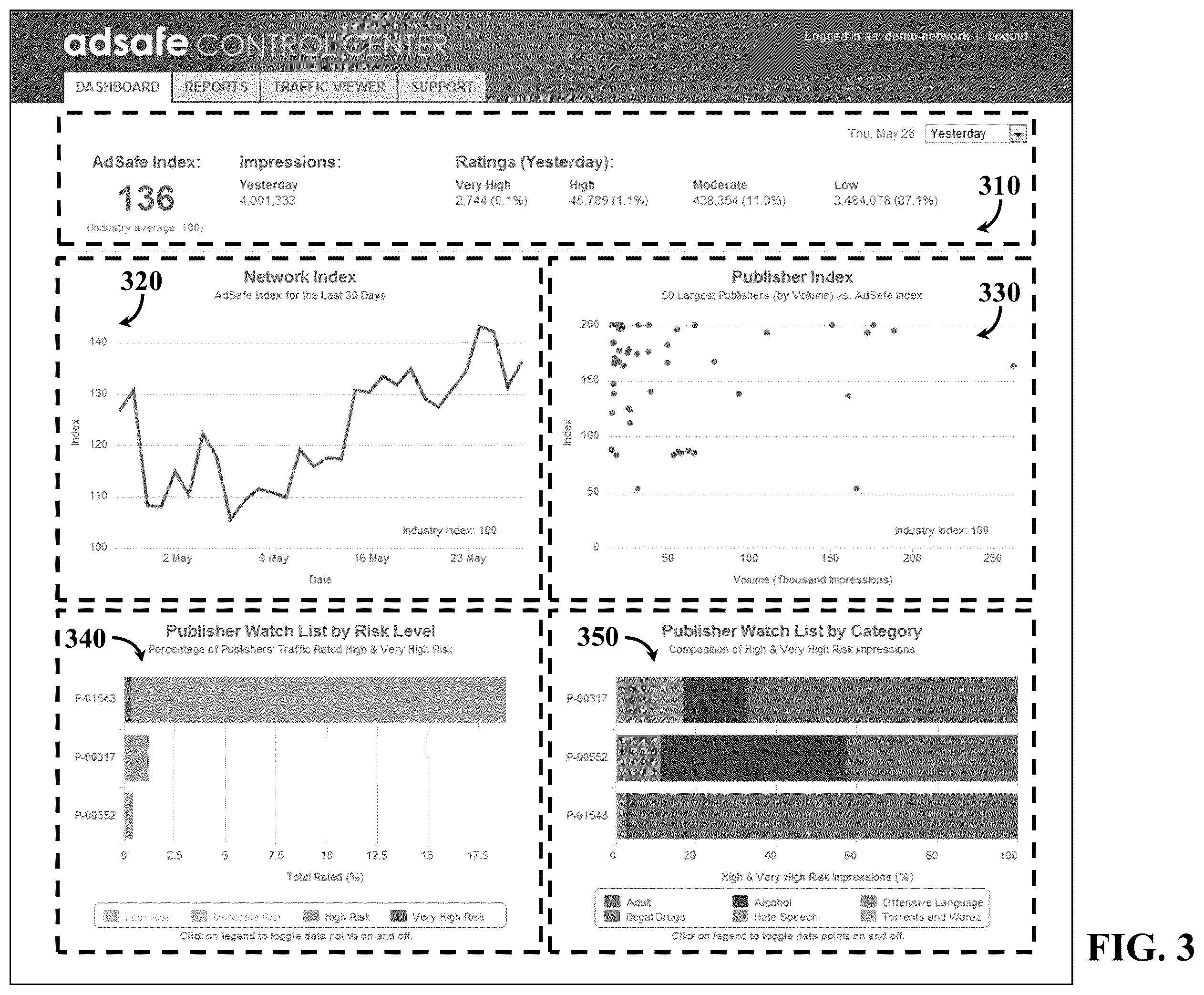 Patent US12591909 Figure 3 – Methods, systems, and media for reviewing content traffic