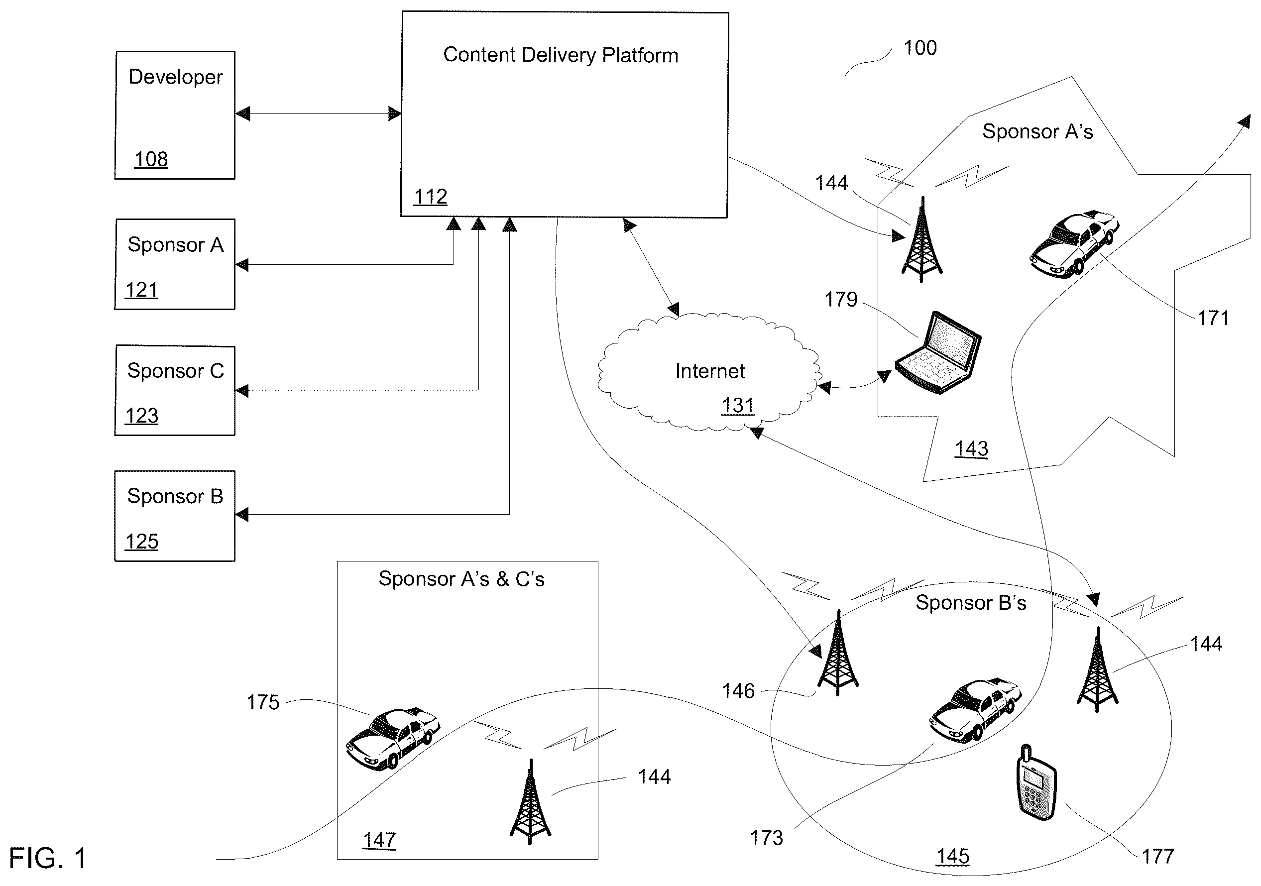 Patent US12591912 Figure 1 – Exclusive delivery of content within geographic areas