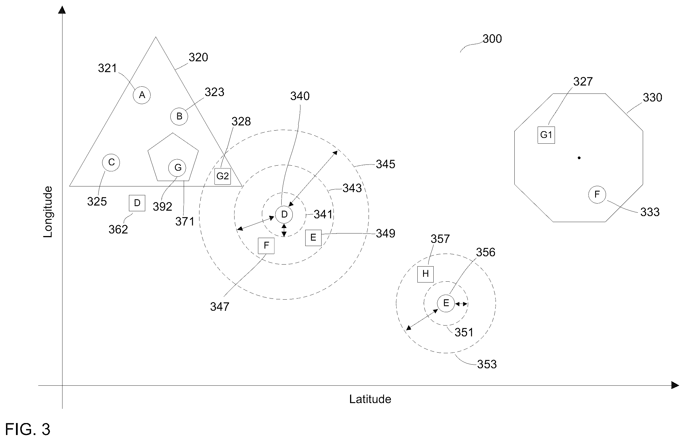 Patent US12591912 Figure 3 – Exclusive delivery of content within geographic areas