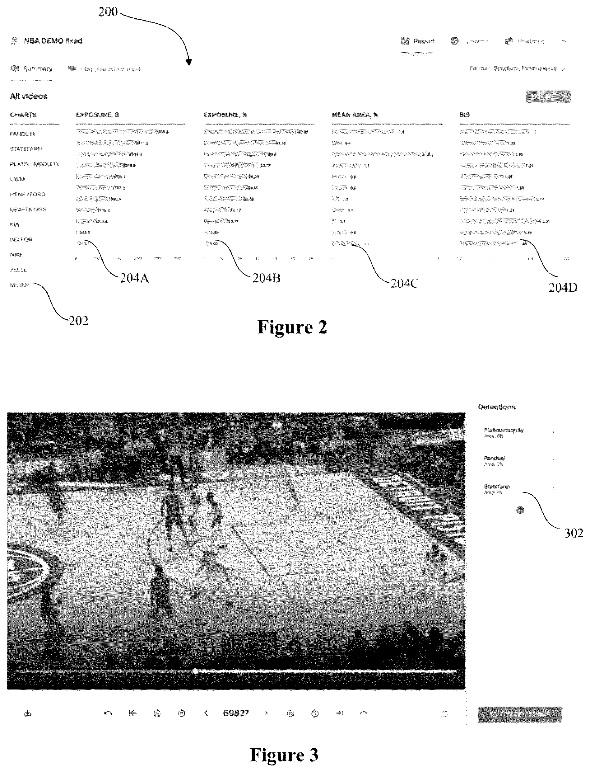 Patent US12591913 Figure 2 – System and method for machine learning-based brand advertising rate calculation in a video