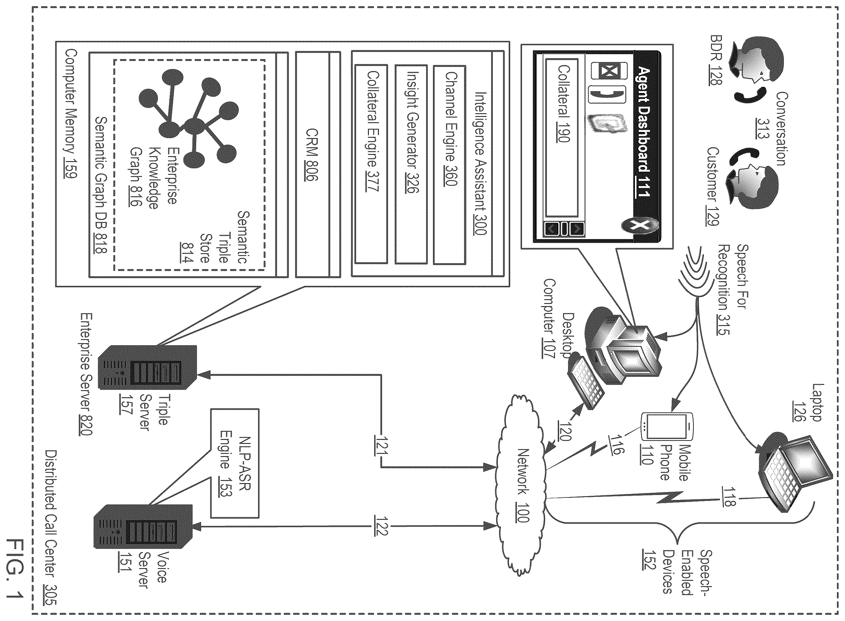 Patent US12591914 Figure 1 – Real-time collateral recommendation