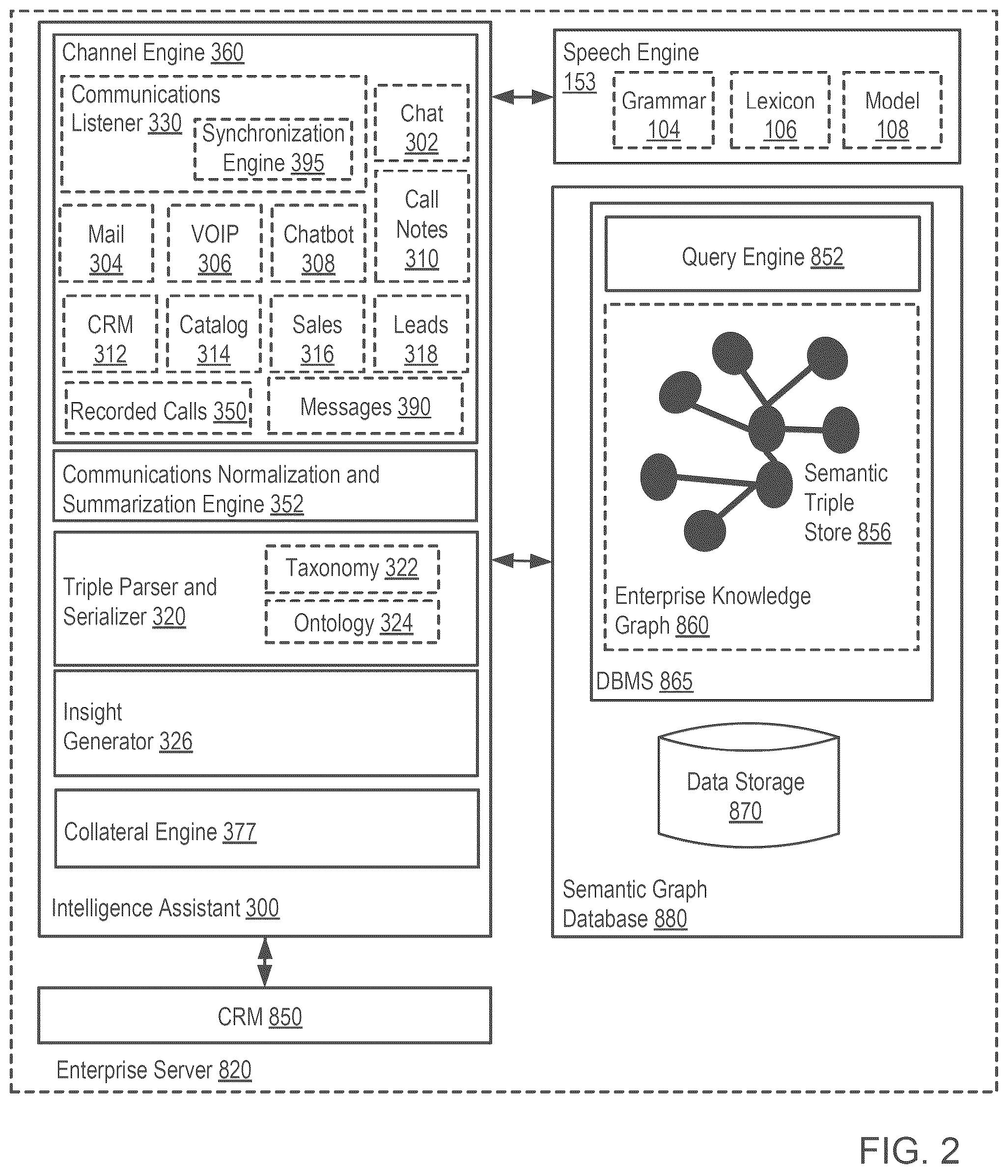 Patent US12591914 Figure 2 – Real-time collateral recommendation