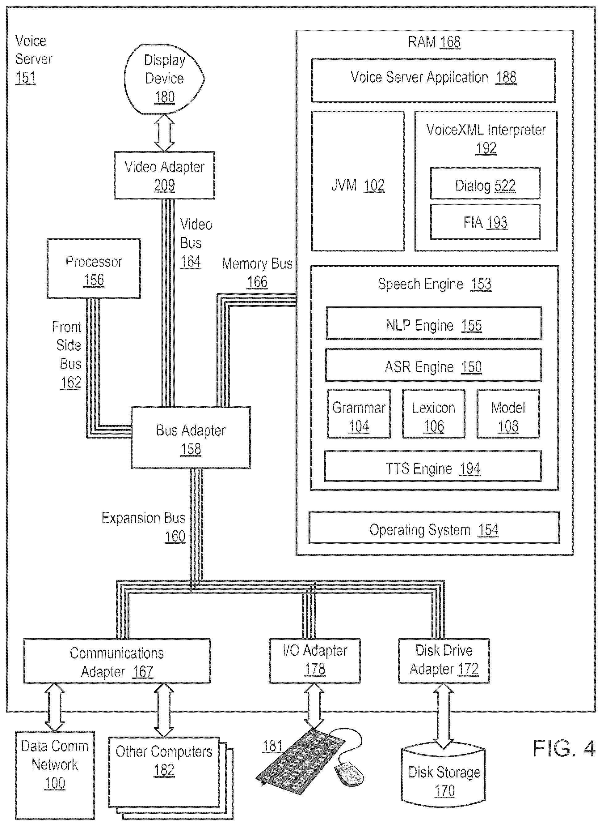 Patent US12591914 Figure 4 – Real-time collateral recommendation