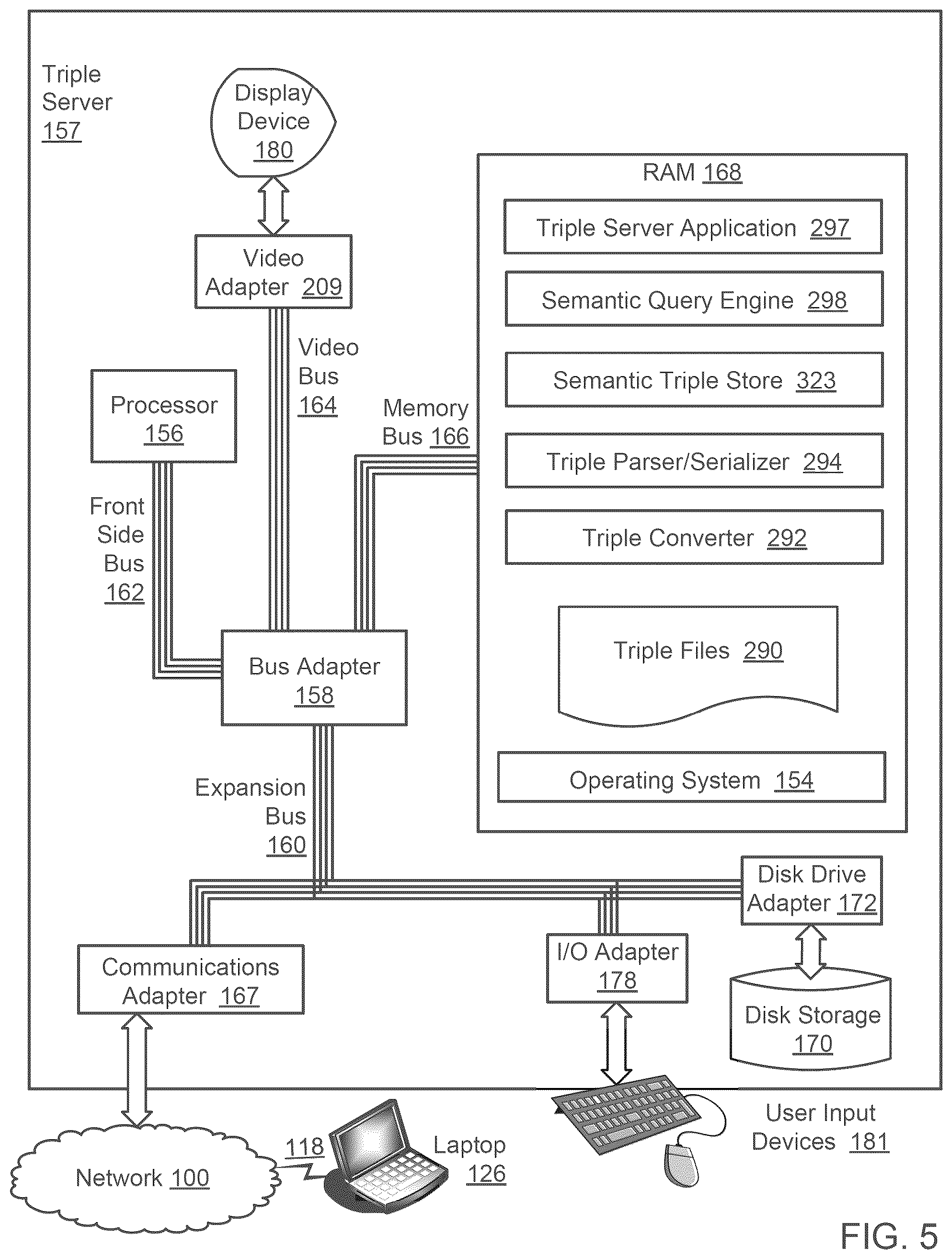 Patent US12591914 Figure 5 – Real-time collateral recommendation