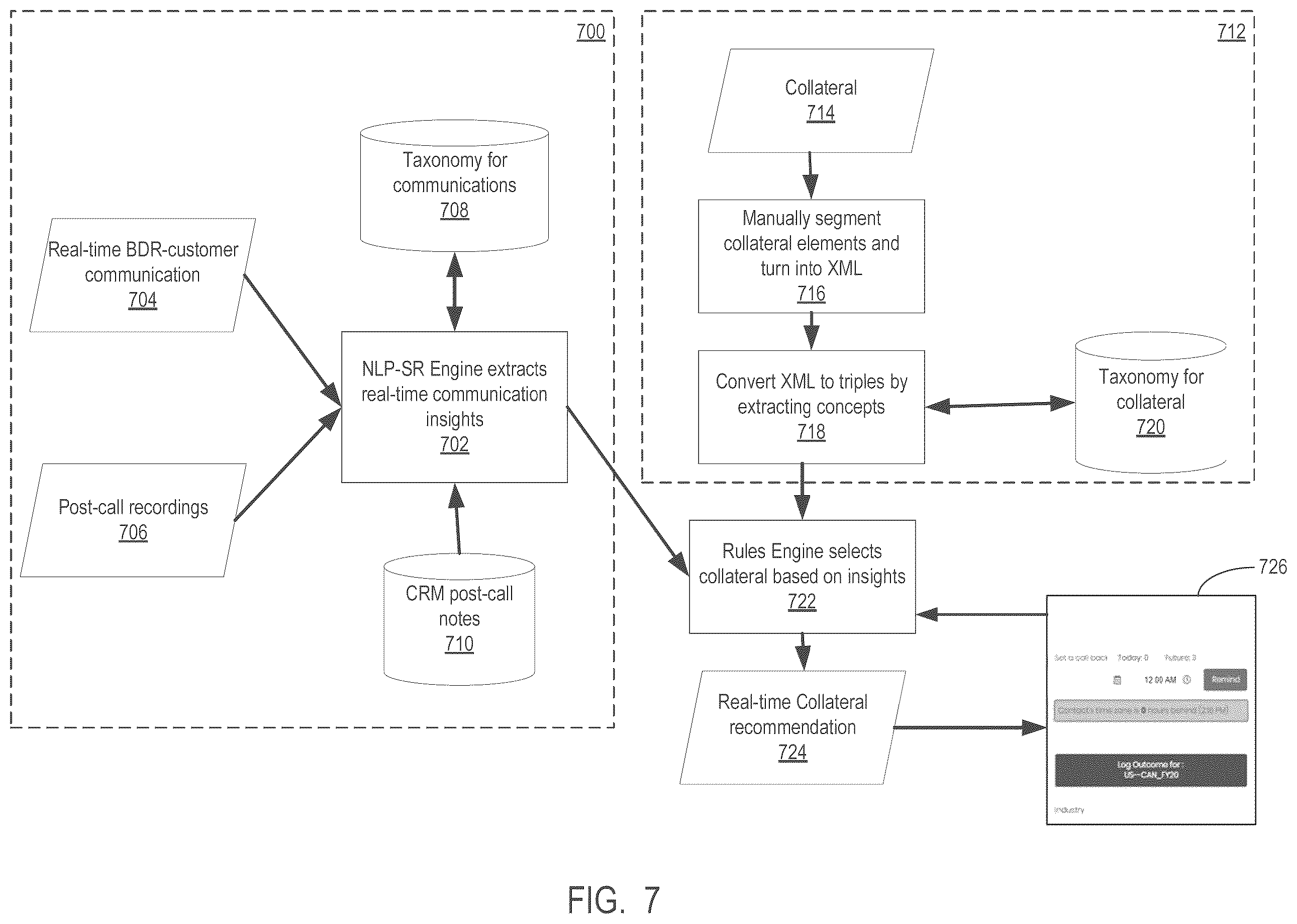 Patent US12591914 Figure 7 – Real-time collateral recommendation