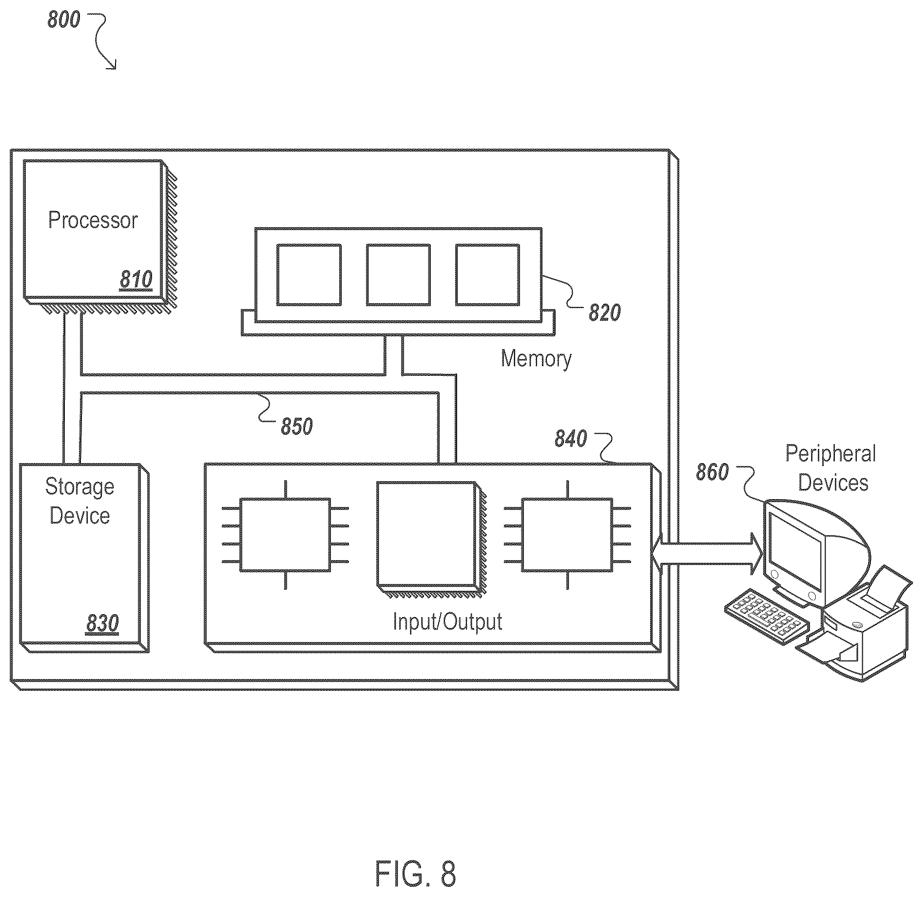 Patent US12591914 Figure 8 – Real-time collateral recommendation