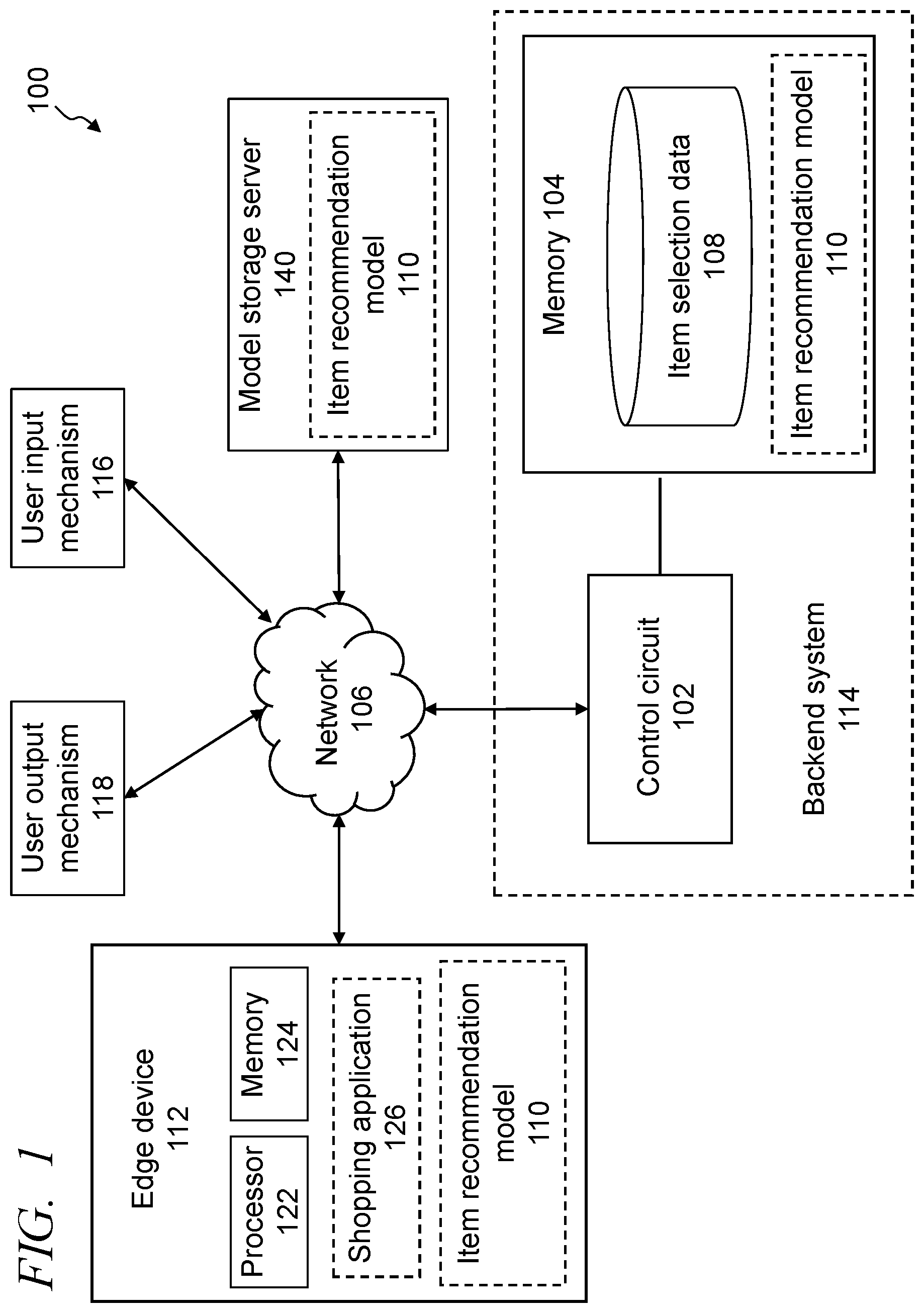 Patent US12591919 — Edge weight based computer models for item recommendation — Figure 1