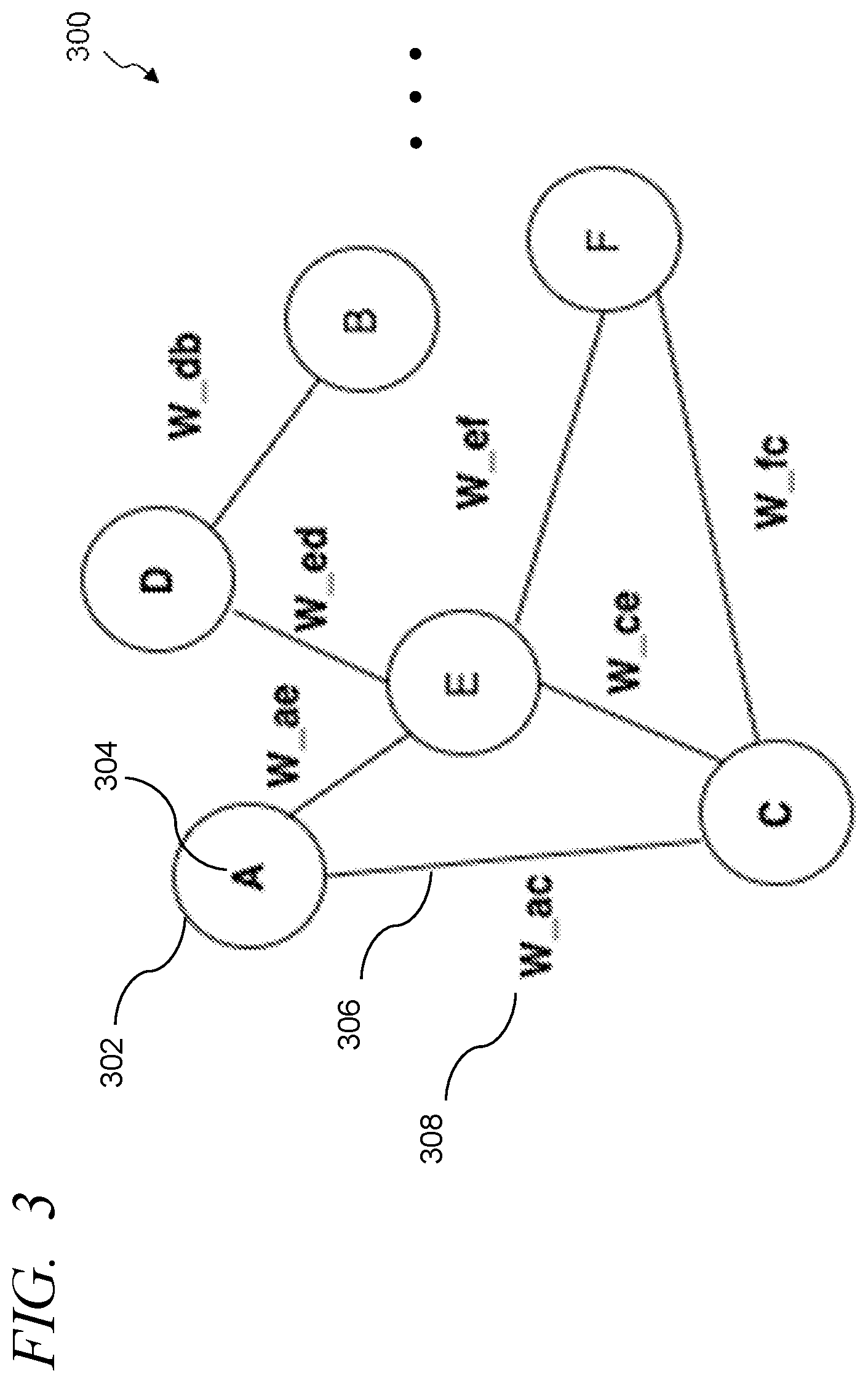 Patent US12591919 Figure 4 – Edge weight based computer models for item recommendation