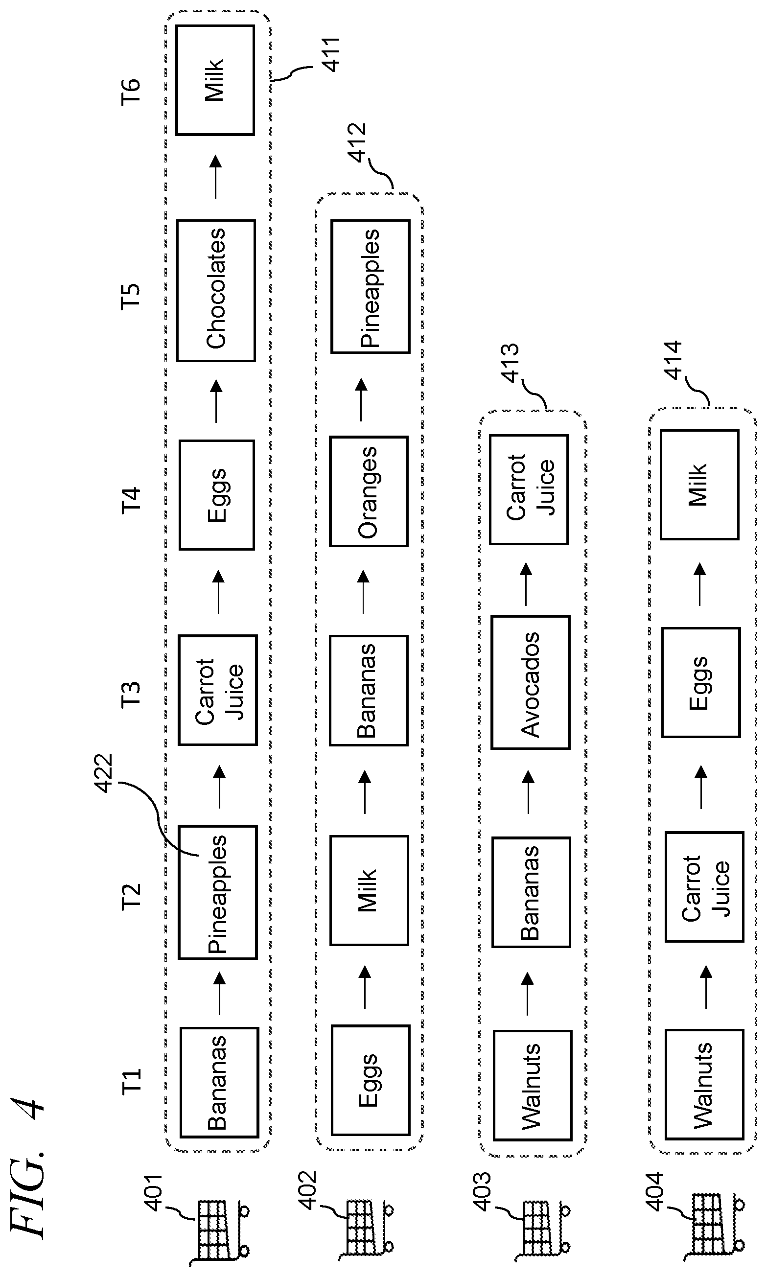 Patent US12591919 Figure 5 – Edge weight based computer models for item recommendation