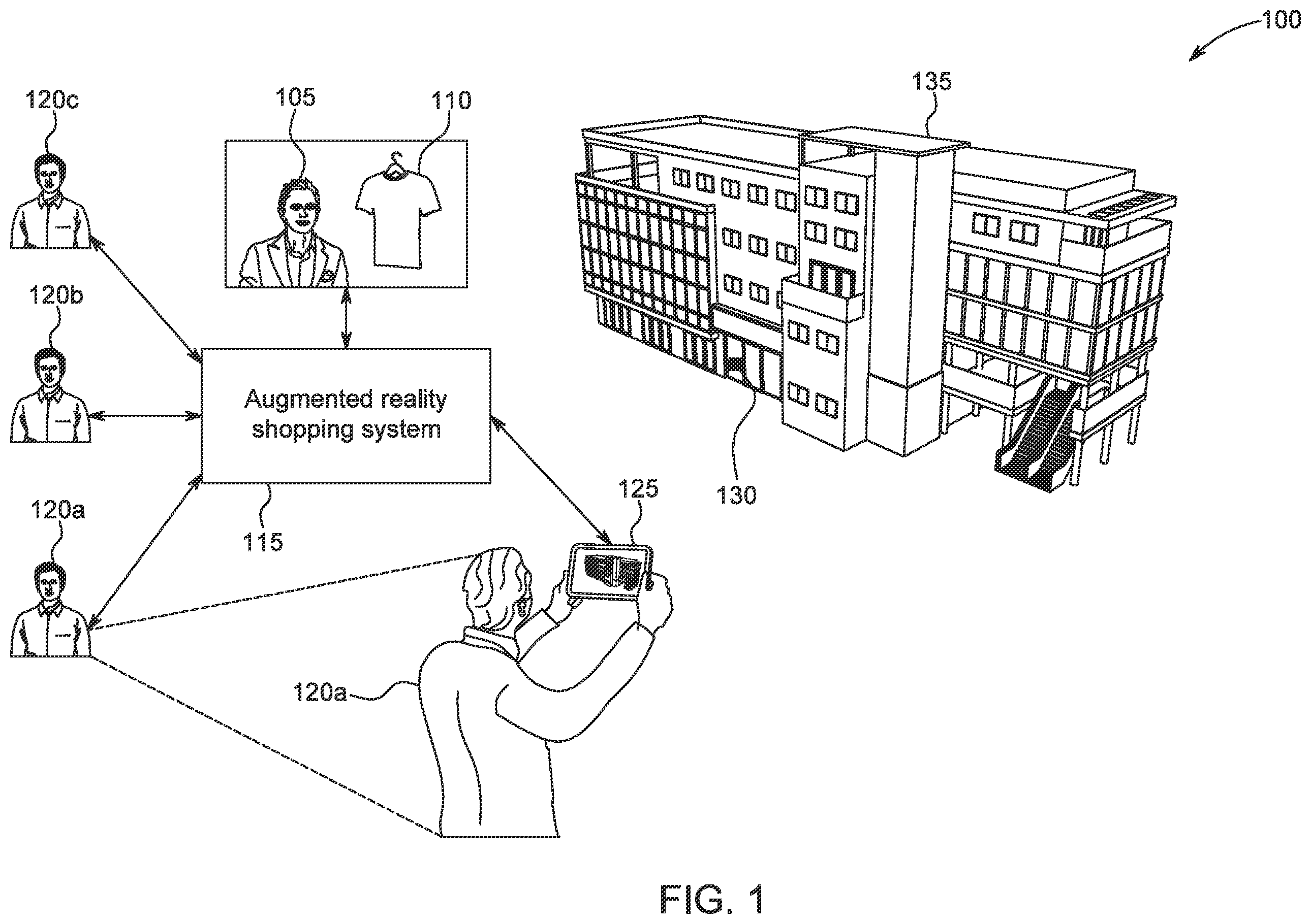 Patent US12591923 Figure 1 – Augmented reality shopping system