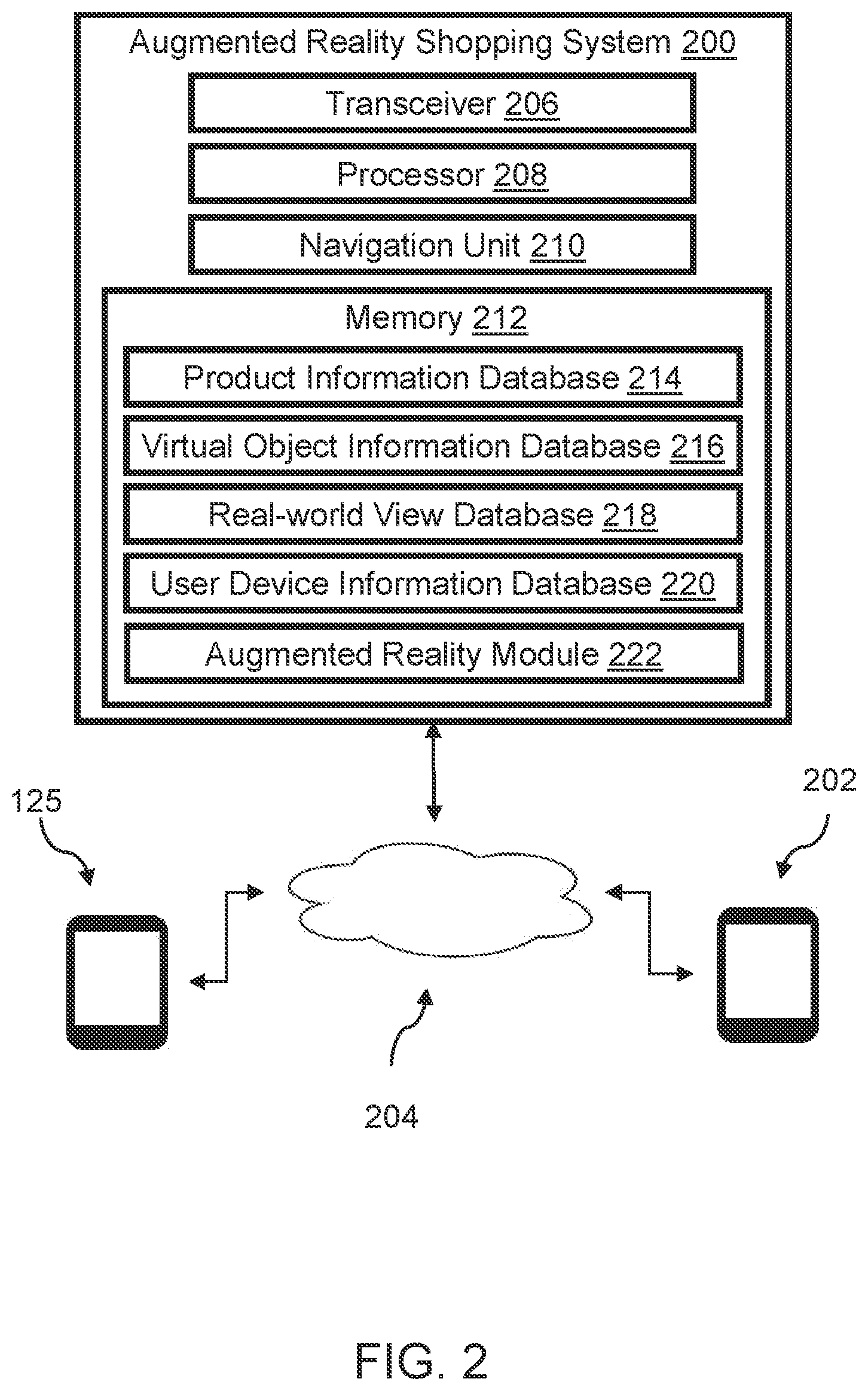 Patent US12591923 Figure 2 – Augmented reality shopping system