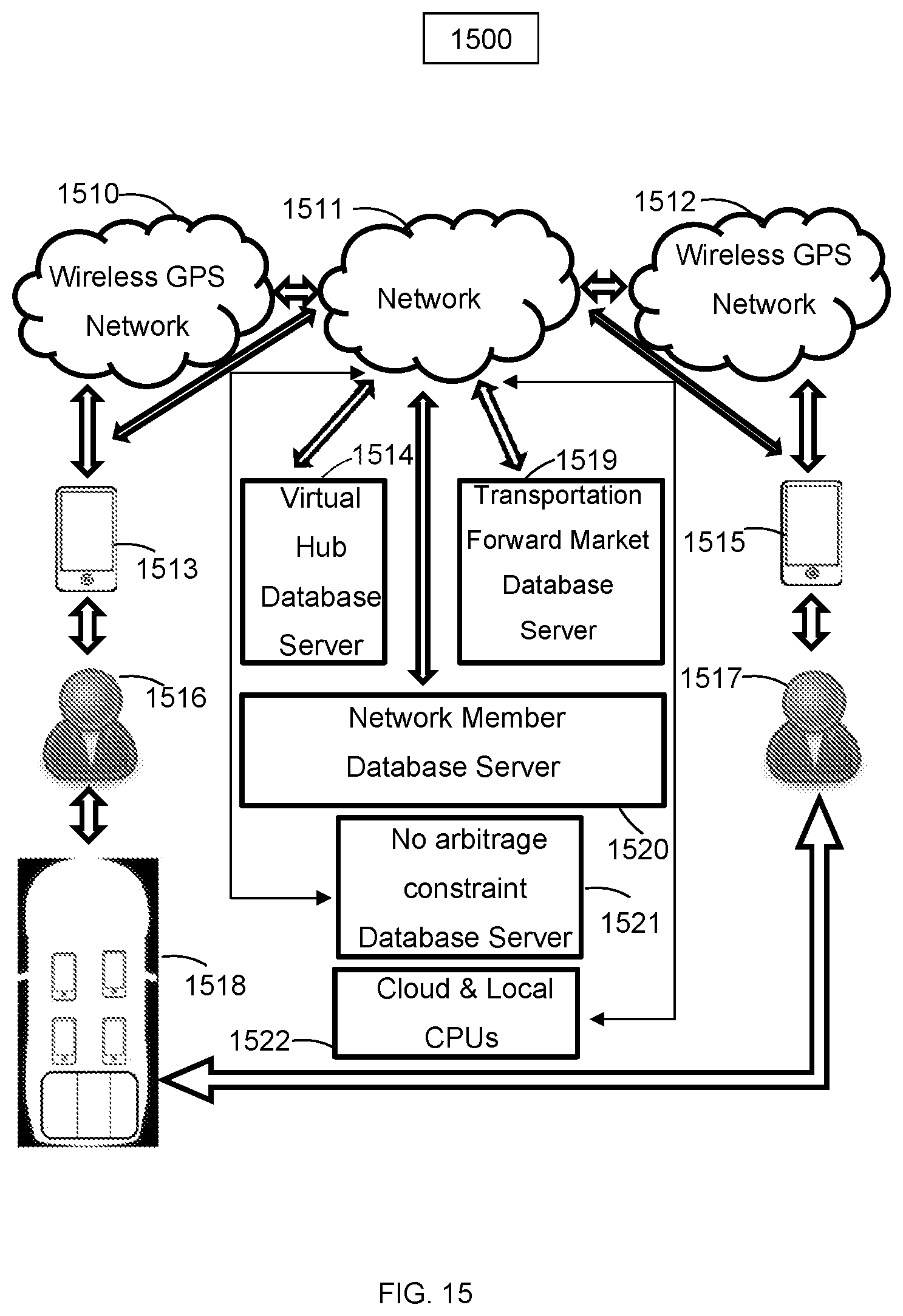 Patent US12591926 Figure 15 – Method and system for determining financial swap payment structure for one or more virtual transportation capacity units