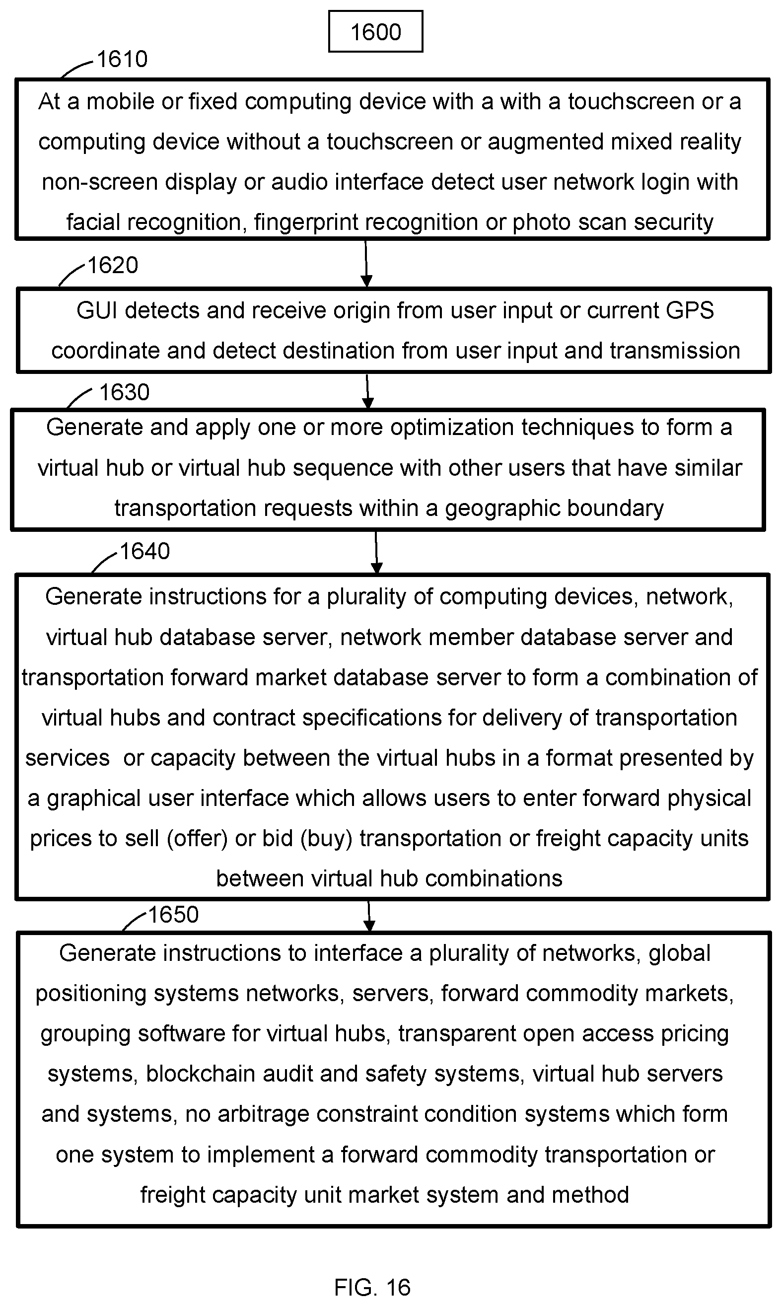 Patent US12591926 Figure 16 – Method and system for determining financial swap payment structure for one or more virtual transportation capacity units