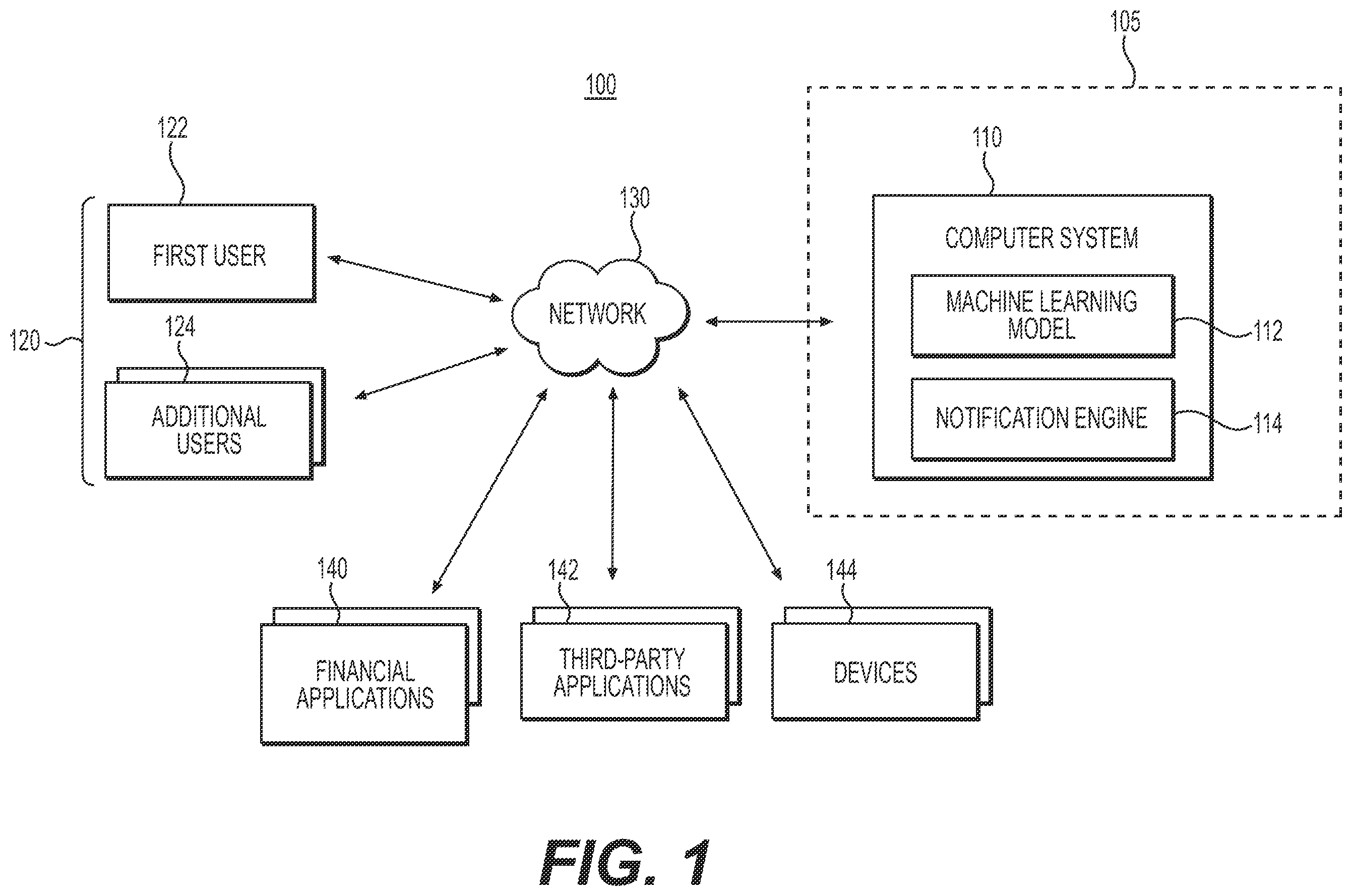 Patent US12591927 — Systems and methods for determining a graphical user interface for goal development — Figure 1