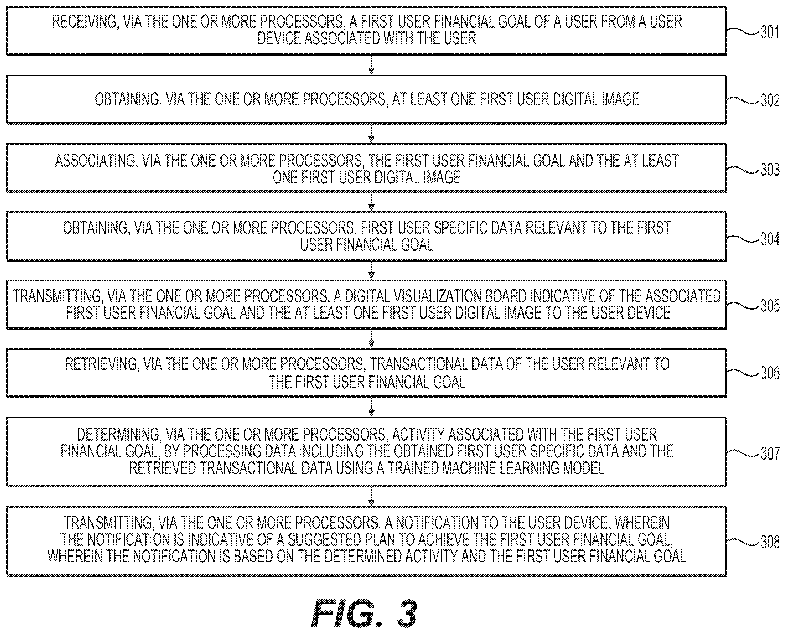 Patent US12591927 Figure 3 – Systems and methods for determining a graphical user interface for goal development