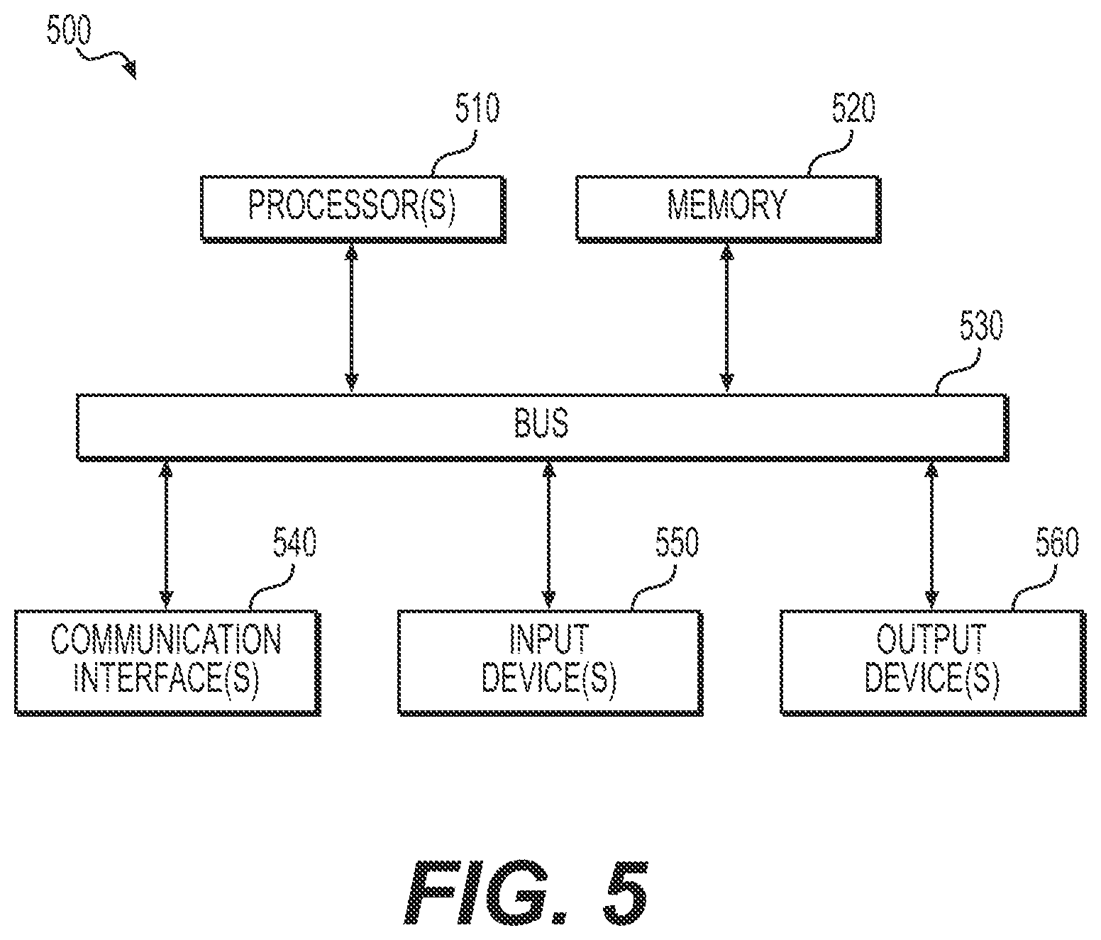 Patent US12591927 Figure 5 – Systems and methods for determining a graphical user interface for goal development