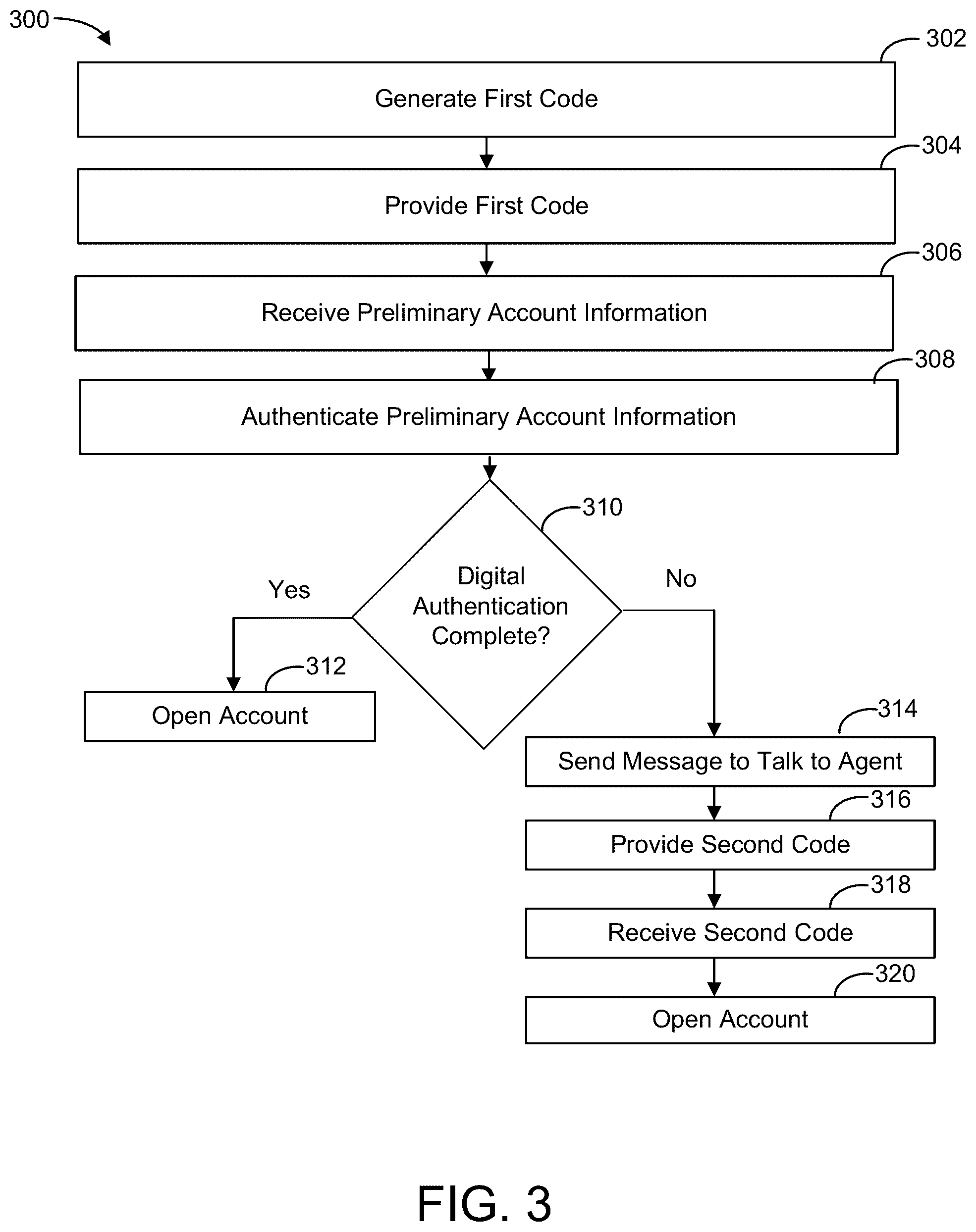 Patent US12591928 Figure 3 – Digital banker application system