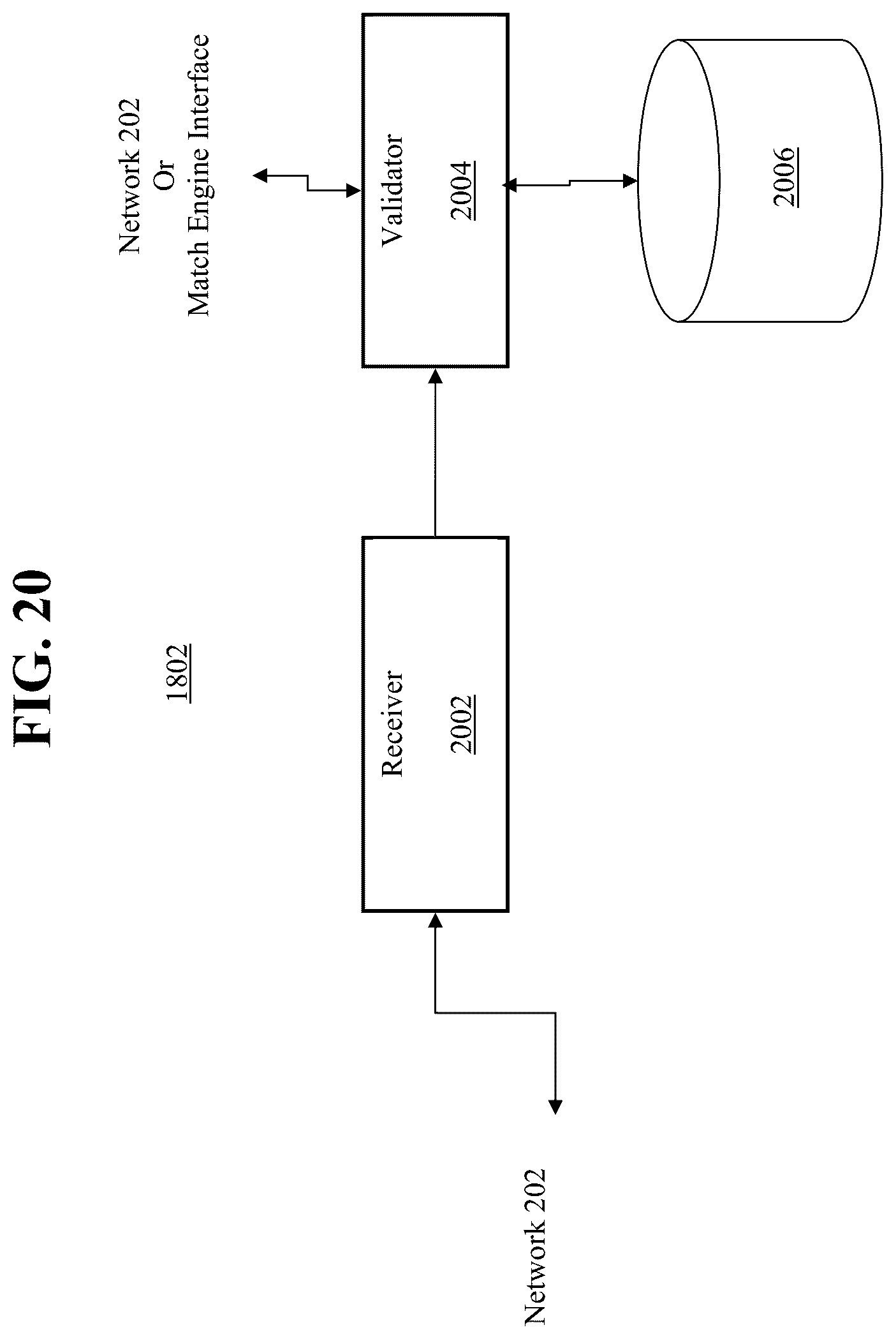Patent US12591930 Figure 20 – Transactionally deterministic high speed financial exchange having improved, efficiency, communication, customization, performance, access, trading opportunities, credit controls, and fault tolerance