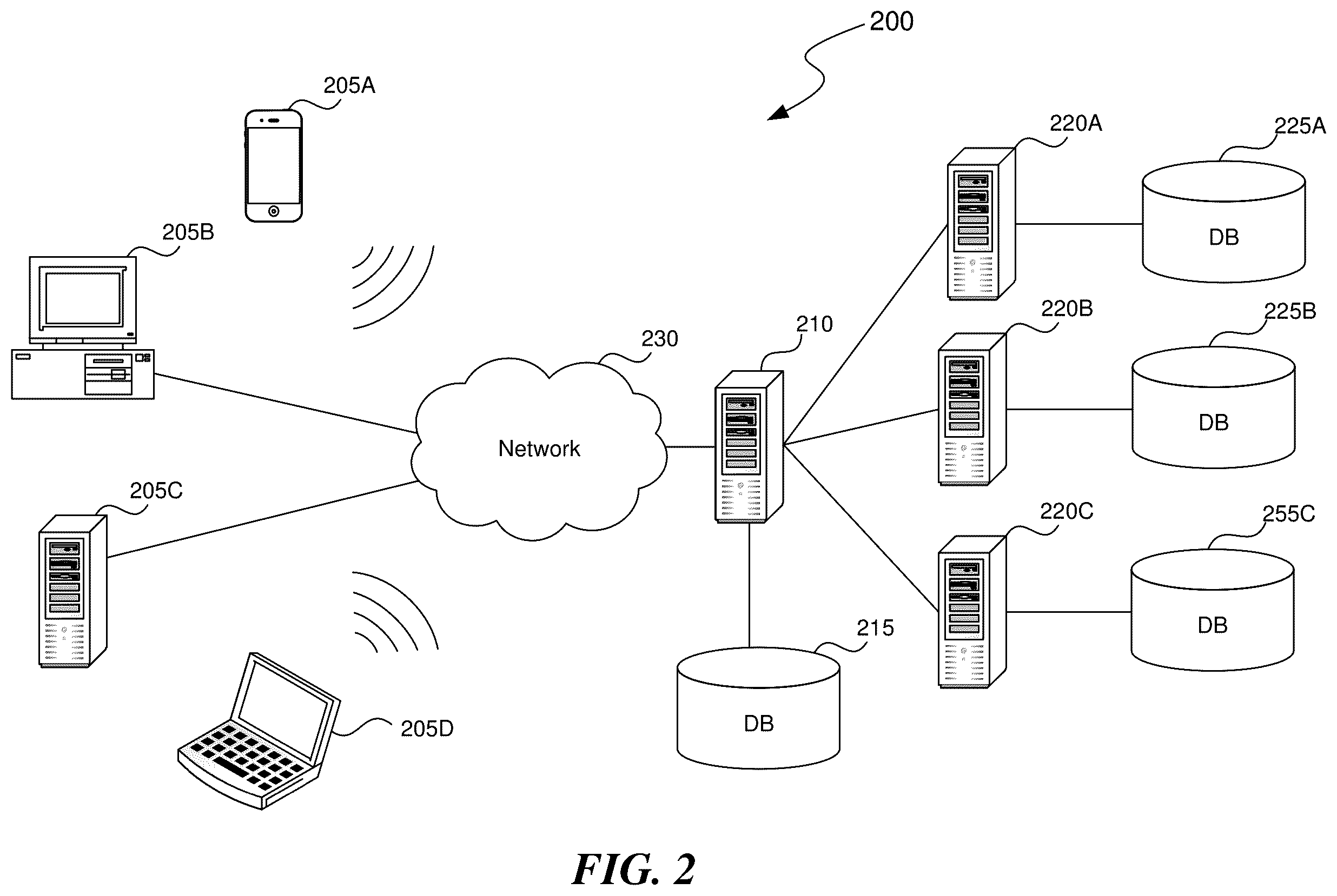 Patent US12591932 Figure 2 – Method and system of automatedly generating insurance coverage recommendations using predicted weather