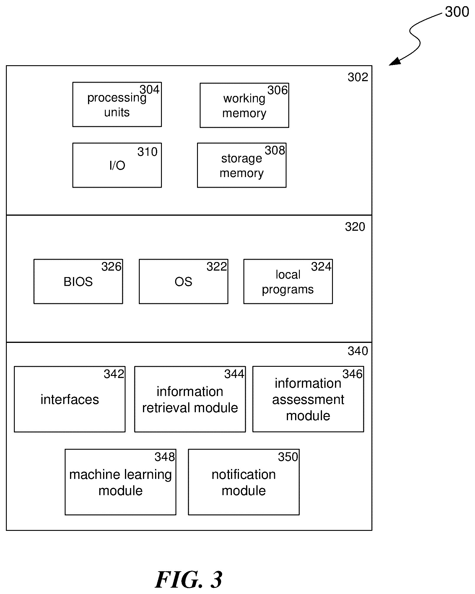 Patent US12591932 Figure 3 – Method and system of automatedly generating insurance coverage recommendations using predicted weather