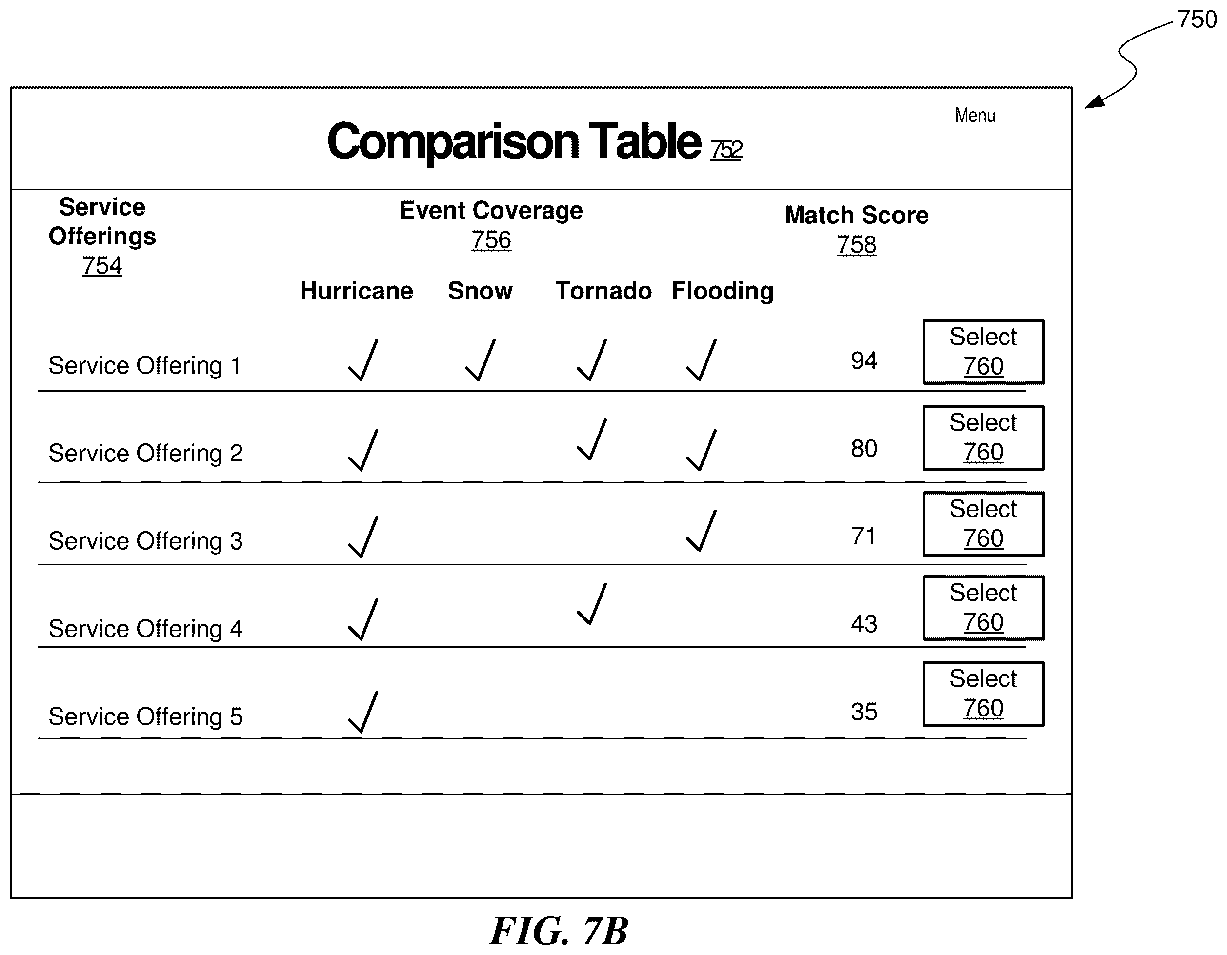 Patent US12591932 Figure 8 – Method and system of automatedly generating insurance coverage recommendations using predicted weather