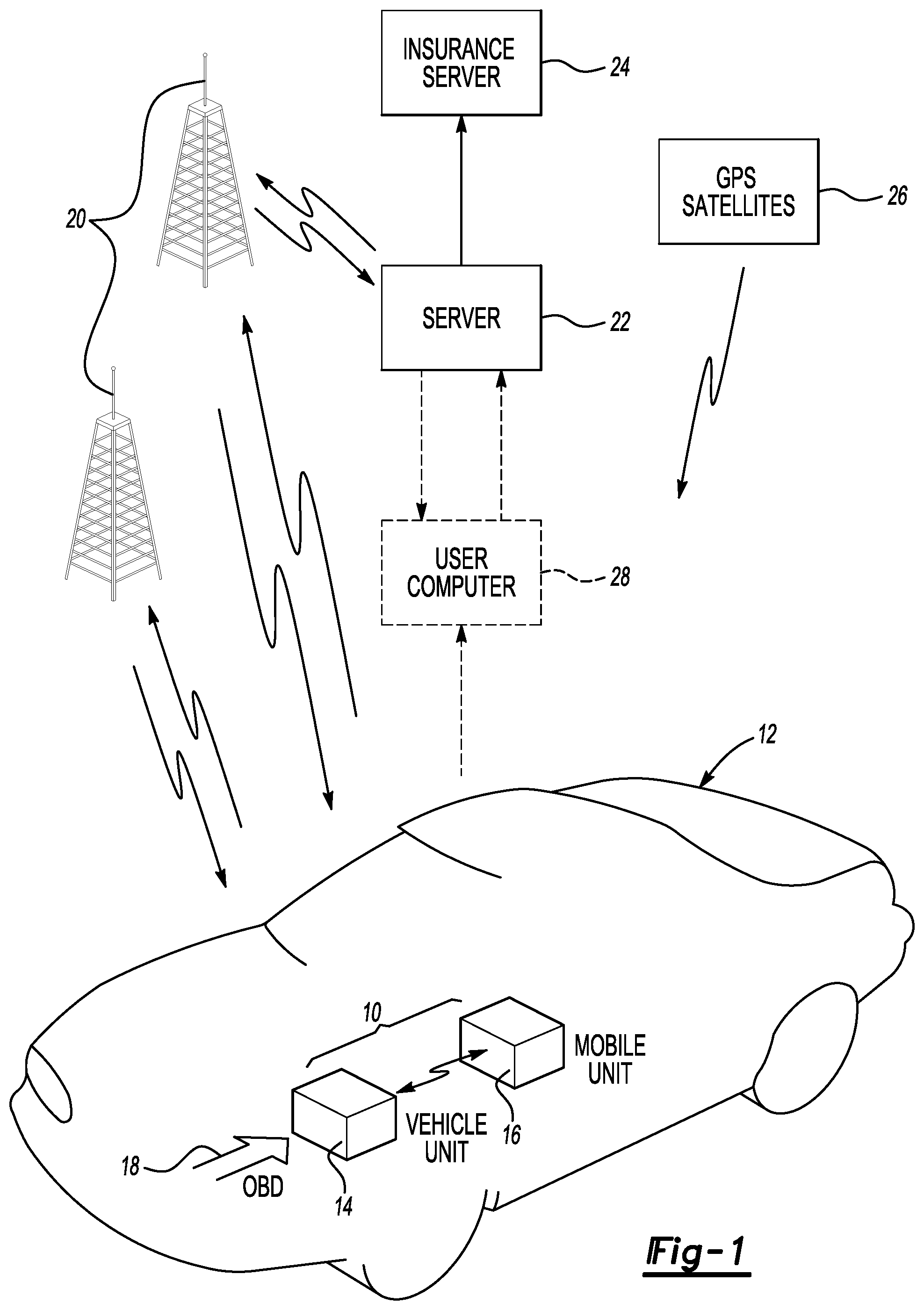 Patent US12591934 Figure 1 – Recording and reporting of driving characteristics using wireless mobile device