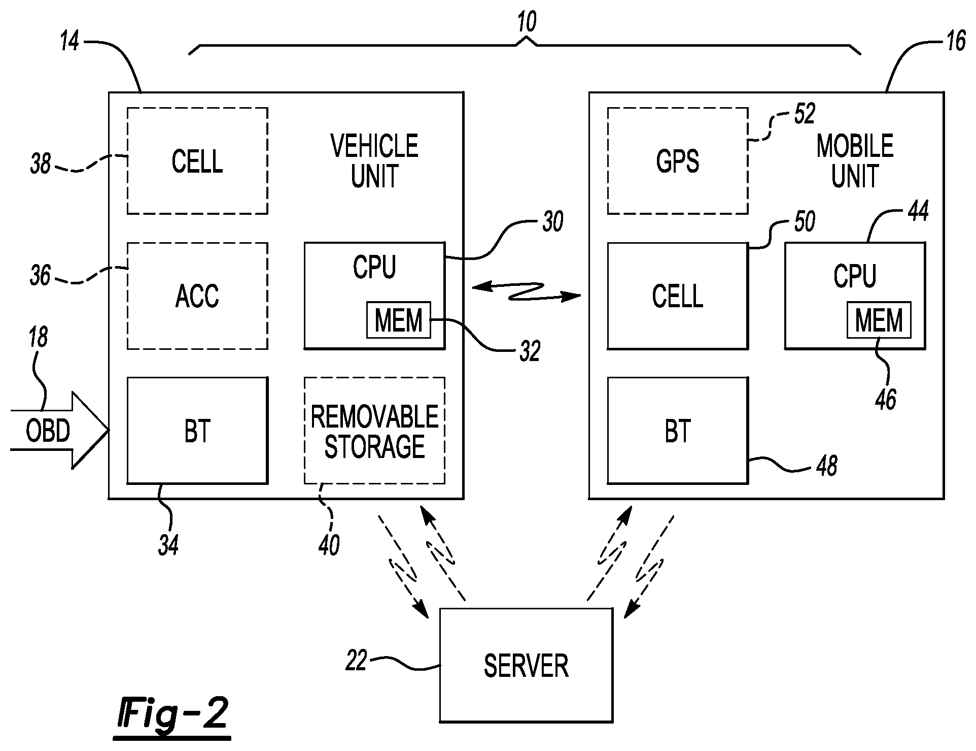 Patent US12591934 Figure 2 – Recording and reporting of driving characteristics using wireless mobile device