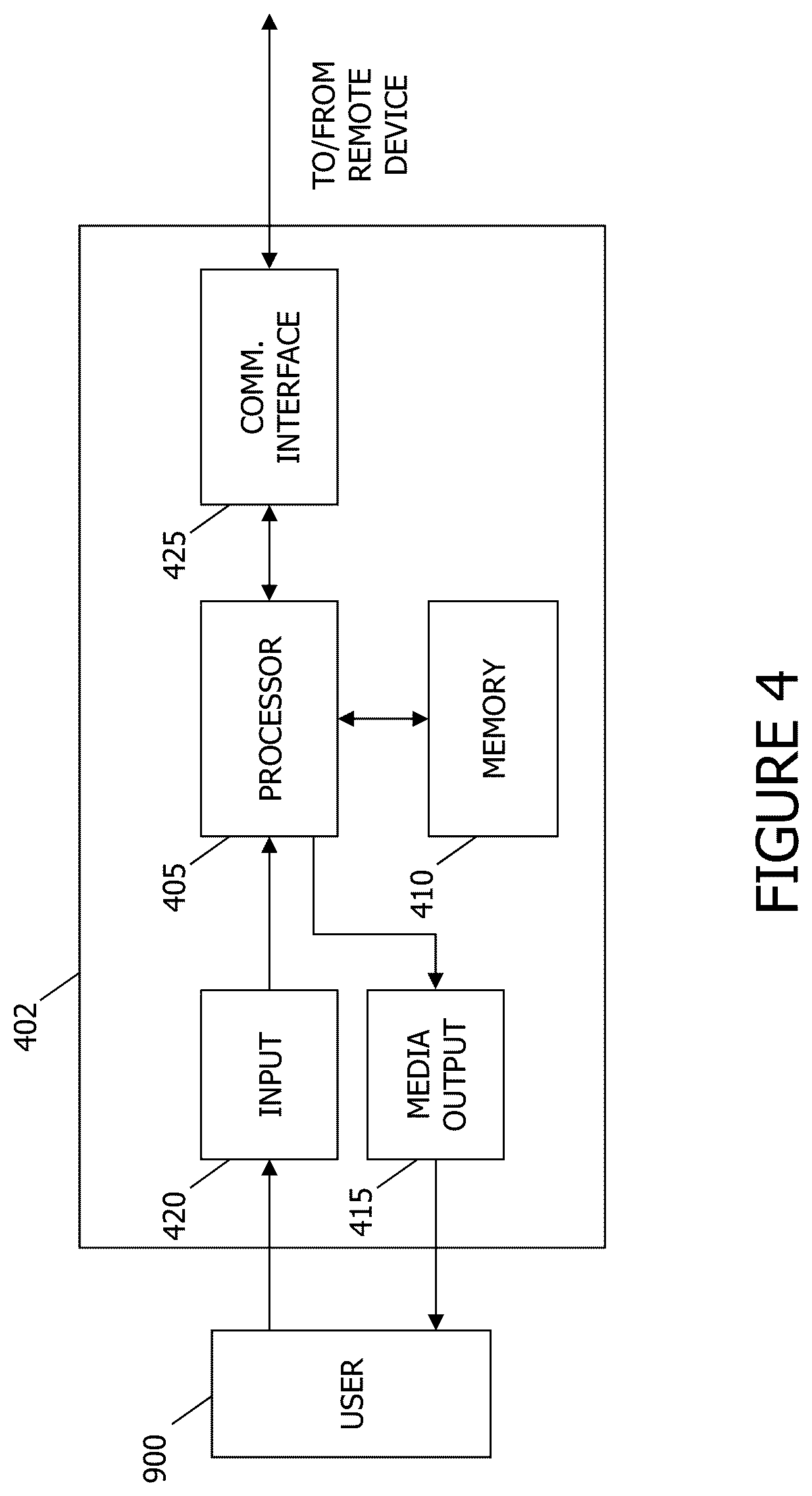 Patent US12591935 Figure 4 – Systems and methods for weather-related vehicle damage prevention