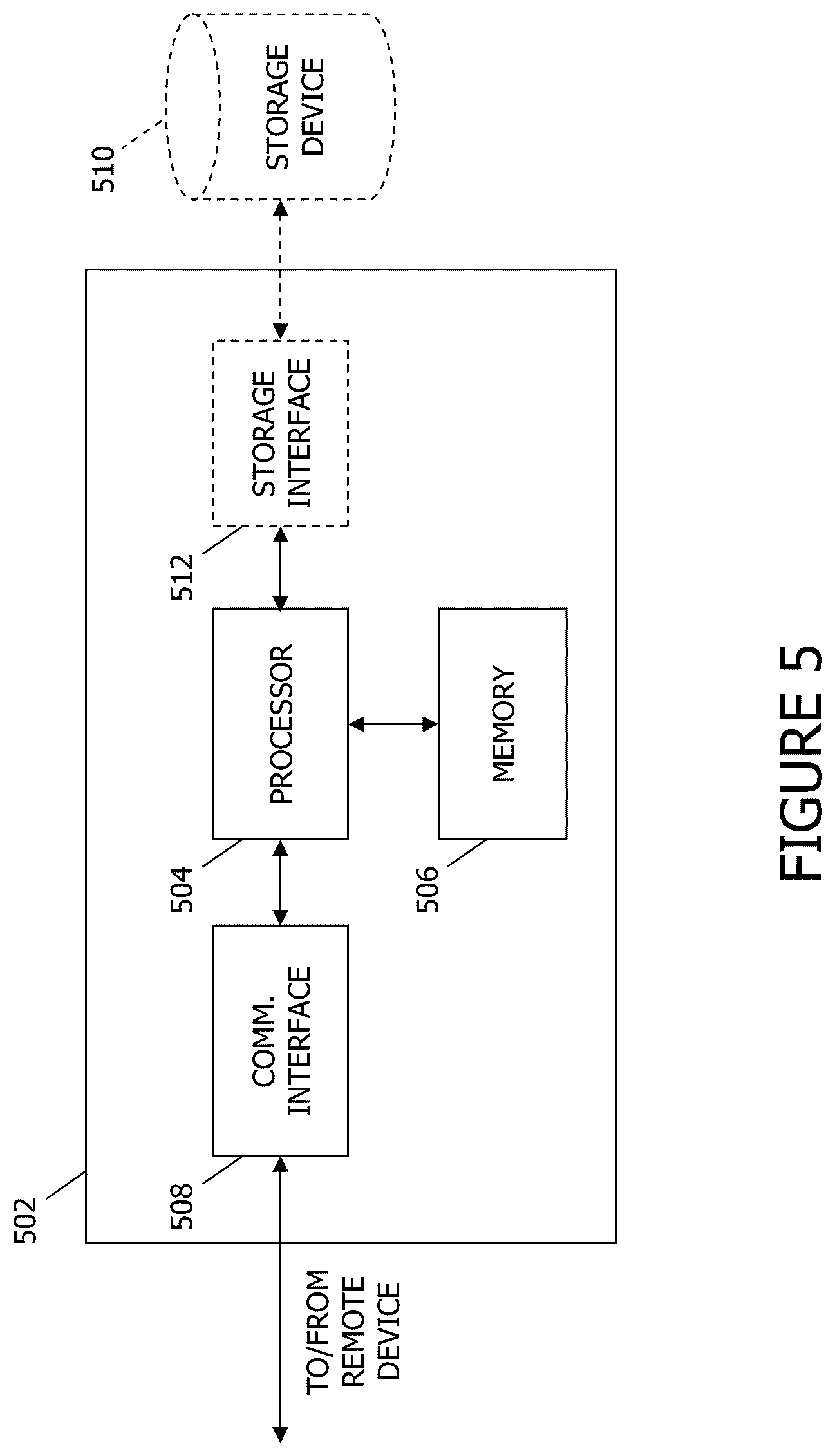 Patent US12591935 Figure 5 – Systems and methods for weather-related vehicle damage prevention