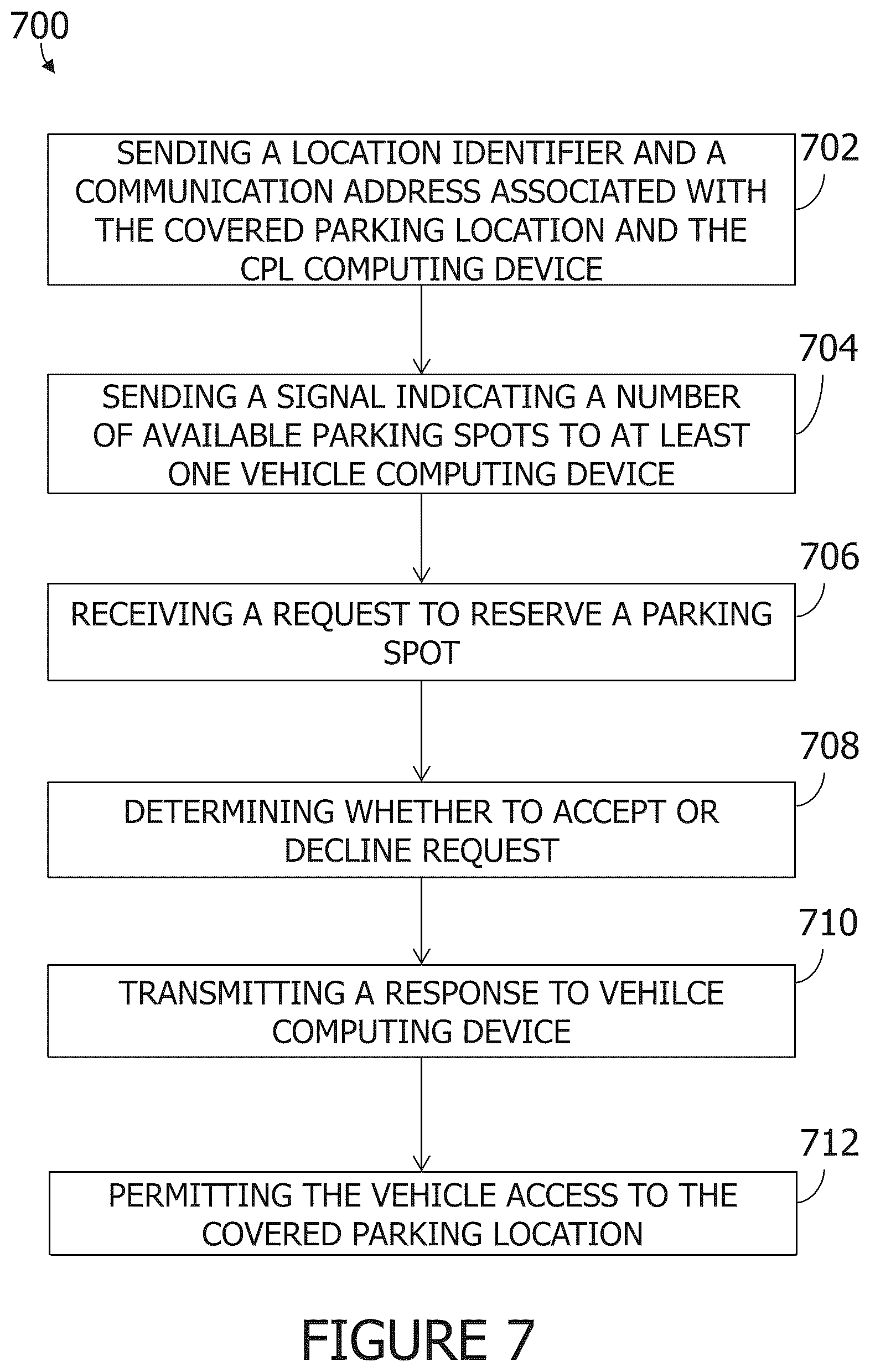 Patent US12591935 Figure 7 – Systems and methods for weather-related vehicle damage prevention