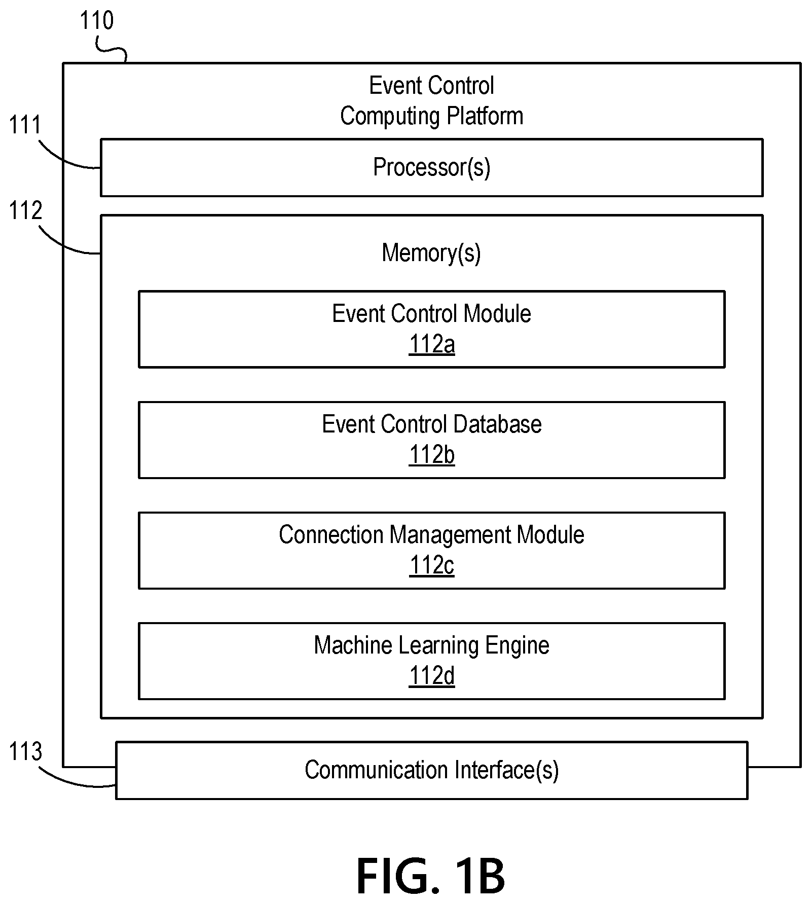 Patent US12591936 Figure 2 – Multicomputer processing of user data with centralized event control