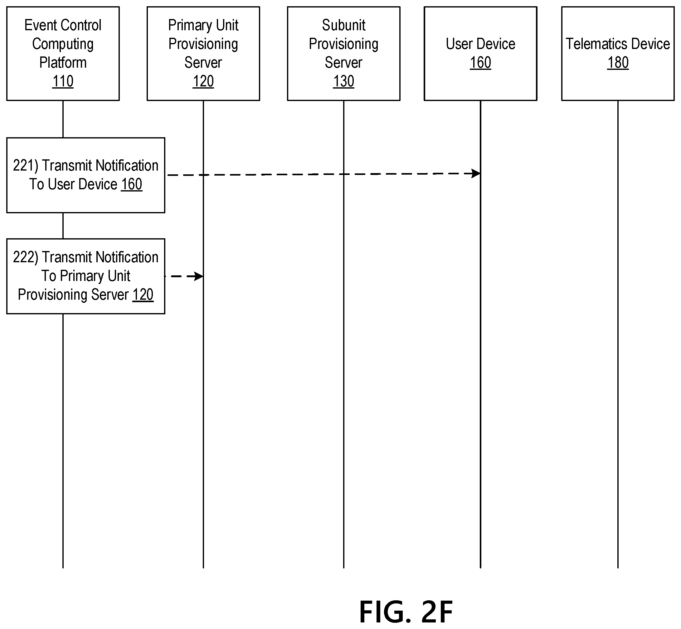 Patent US12591936 Figure 8 – Multicomputer processing of user data with centralized event control