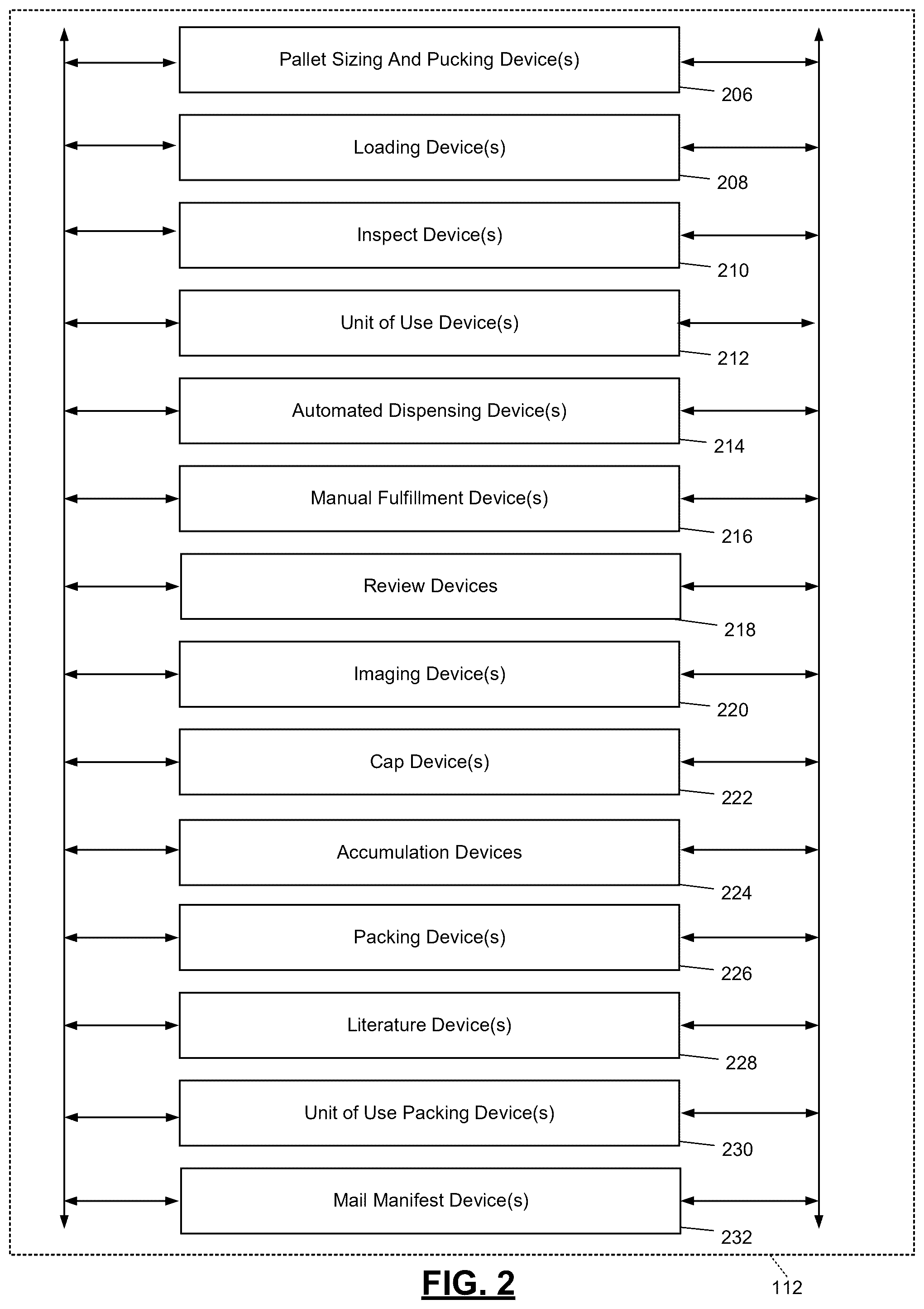 Patent US12591938 Figure 2 – Artificial-intelligence-based user data validation