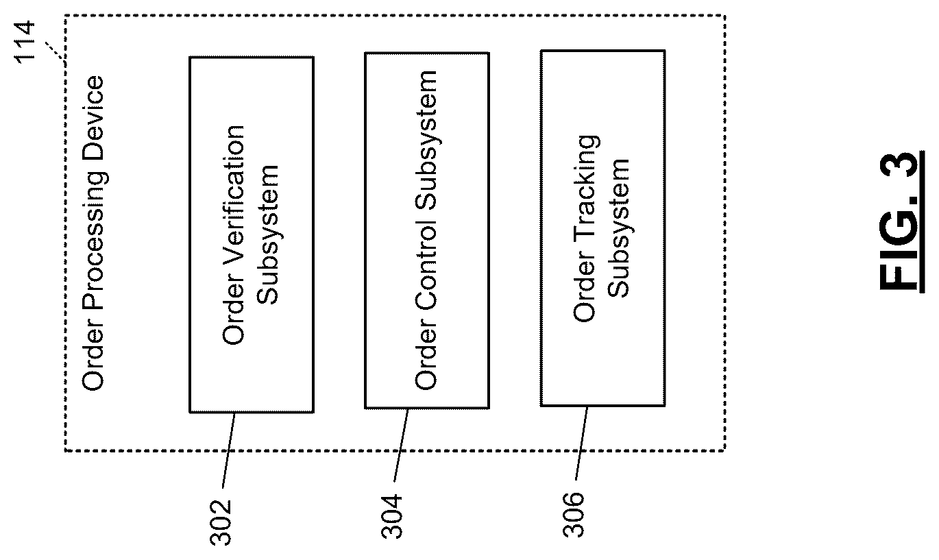Patent US12591938 Figure 3 – Artificial-intelligence-based user data validation