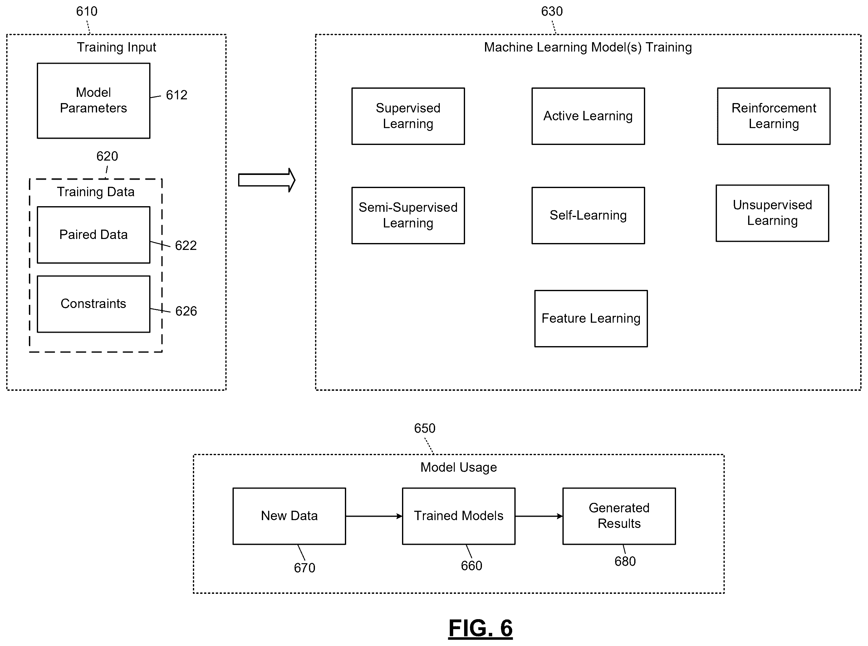 Patent US12591938 Figure 8 – Artificial-intelligence-based user data validation