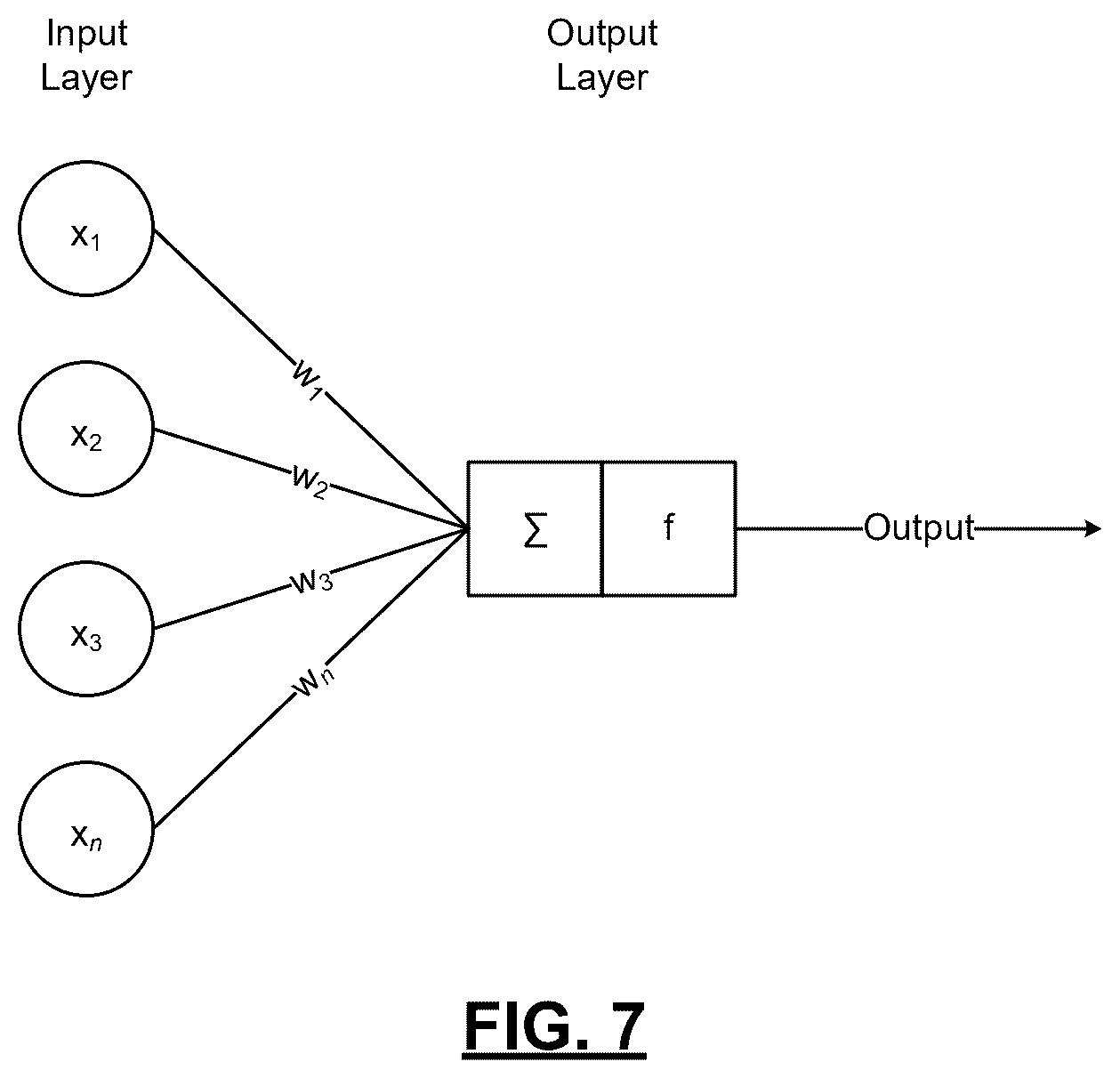 Patent US12591938 Figure 9 – Artificial-intelligence-based user data validation