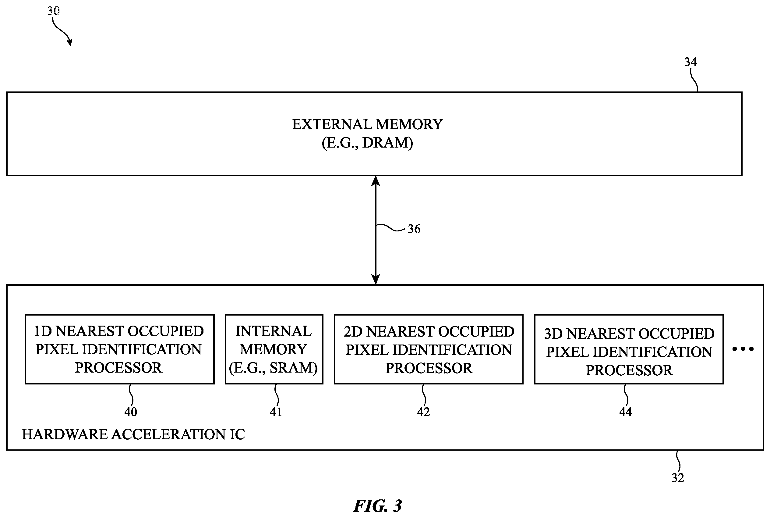 Patent US12591945 Figure 3 – System with Voronoi feature transform computation circuitry