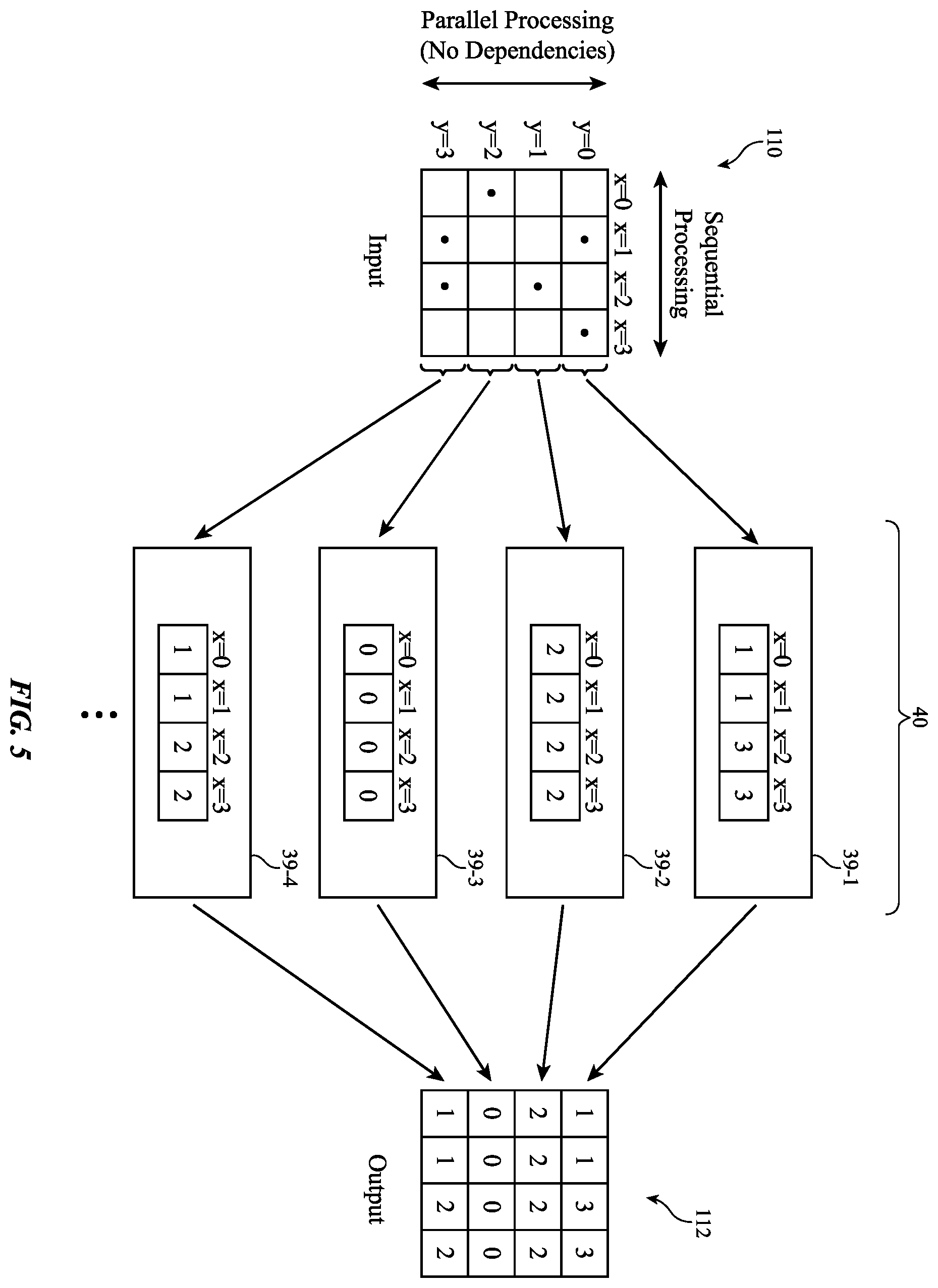 Patent US12591945 Figure 5 – System with Voronoi feature transform computation circuitry