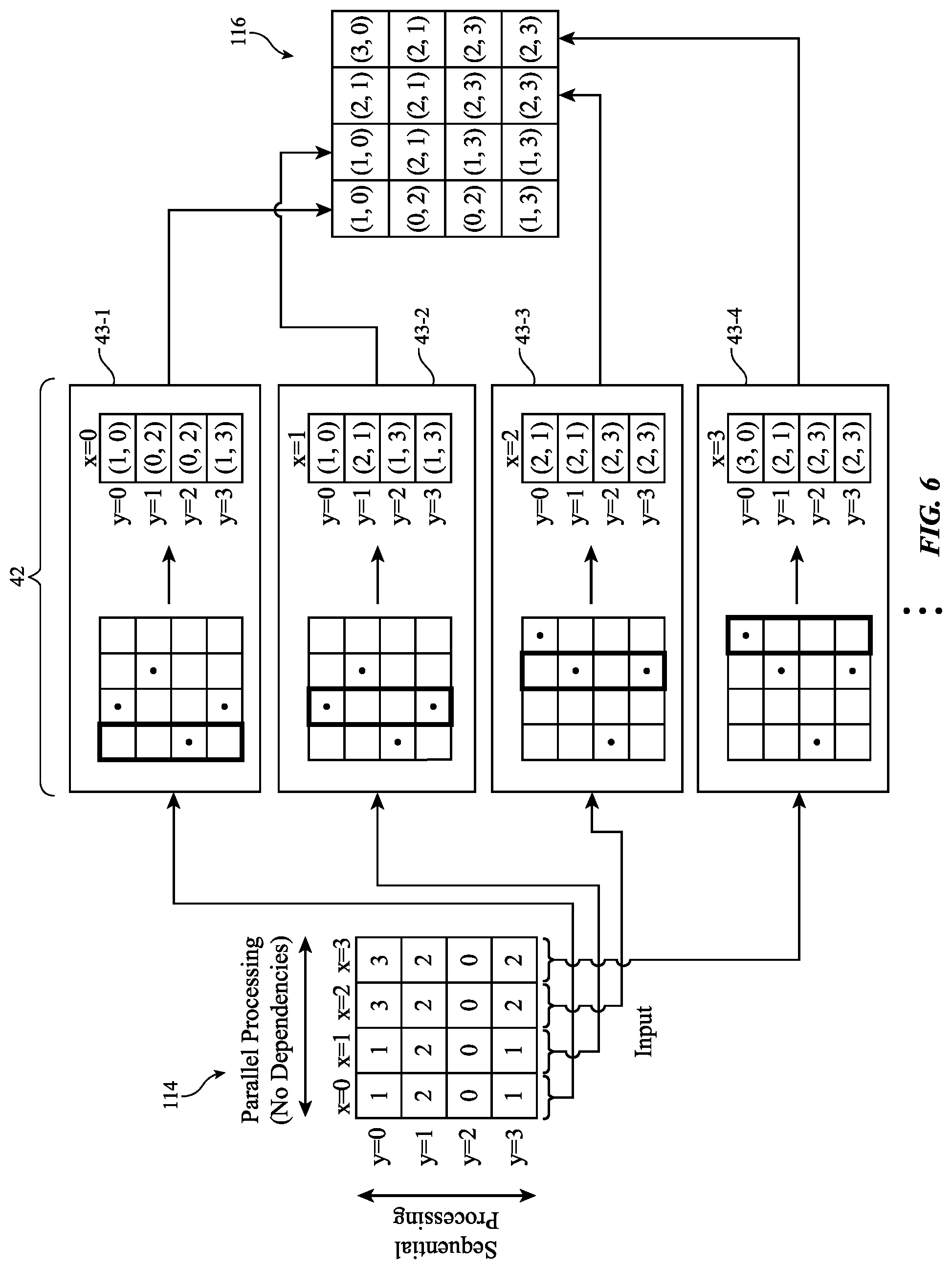 Patent US12591945 Figure 6 – System with Voronoi feature transform computation circuitry