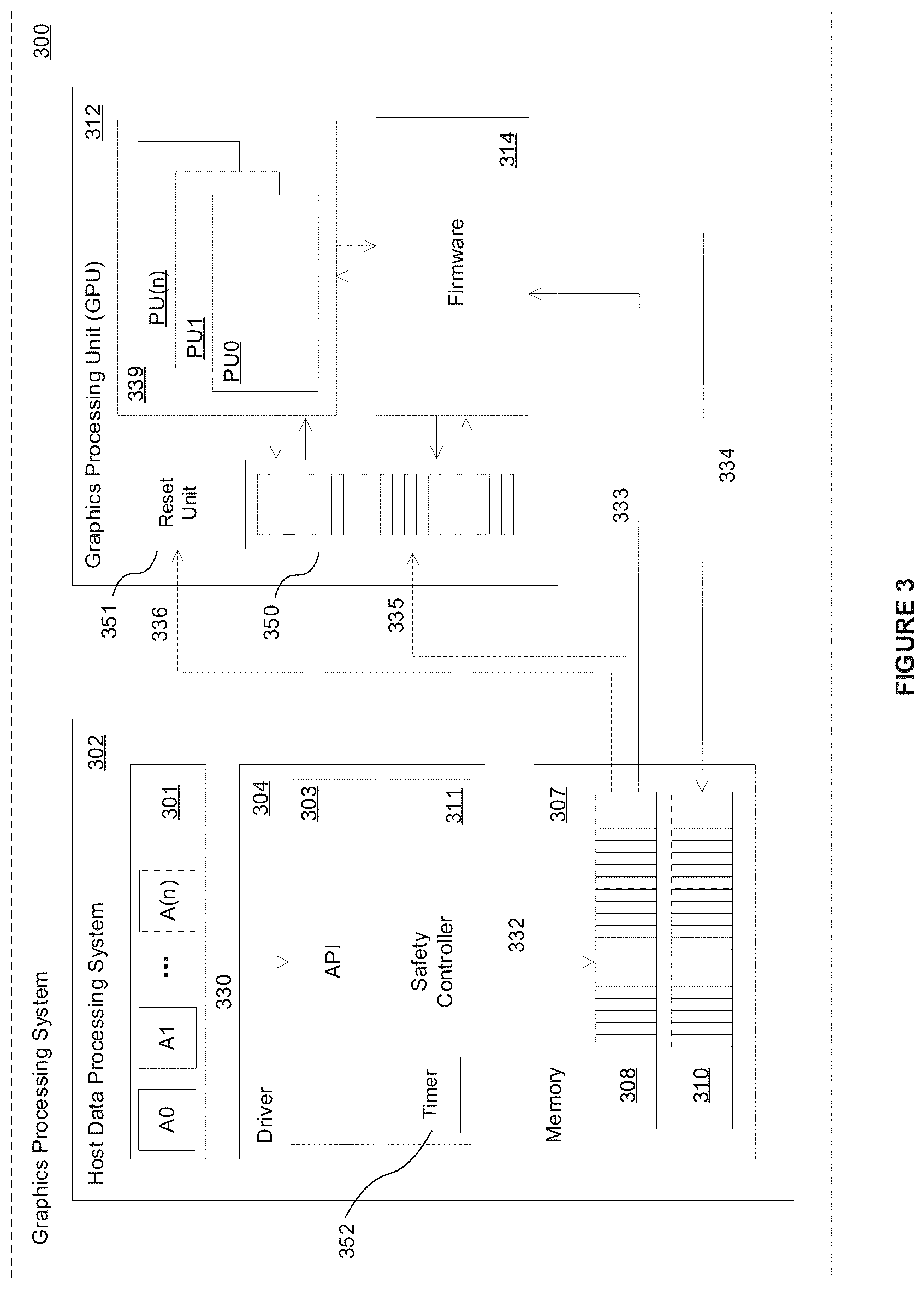 Patent US12591946 Figure 2 – Detecting error in safety-critical GPU by monitoring for response to an instruction