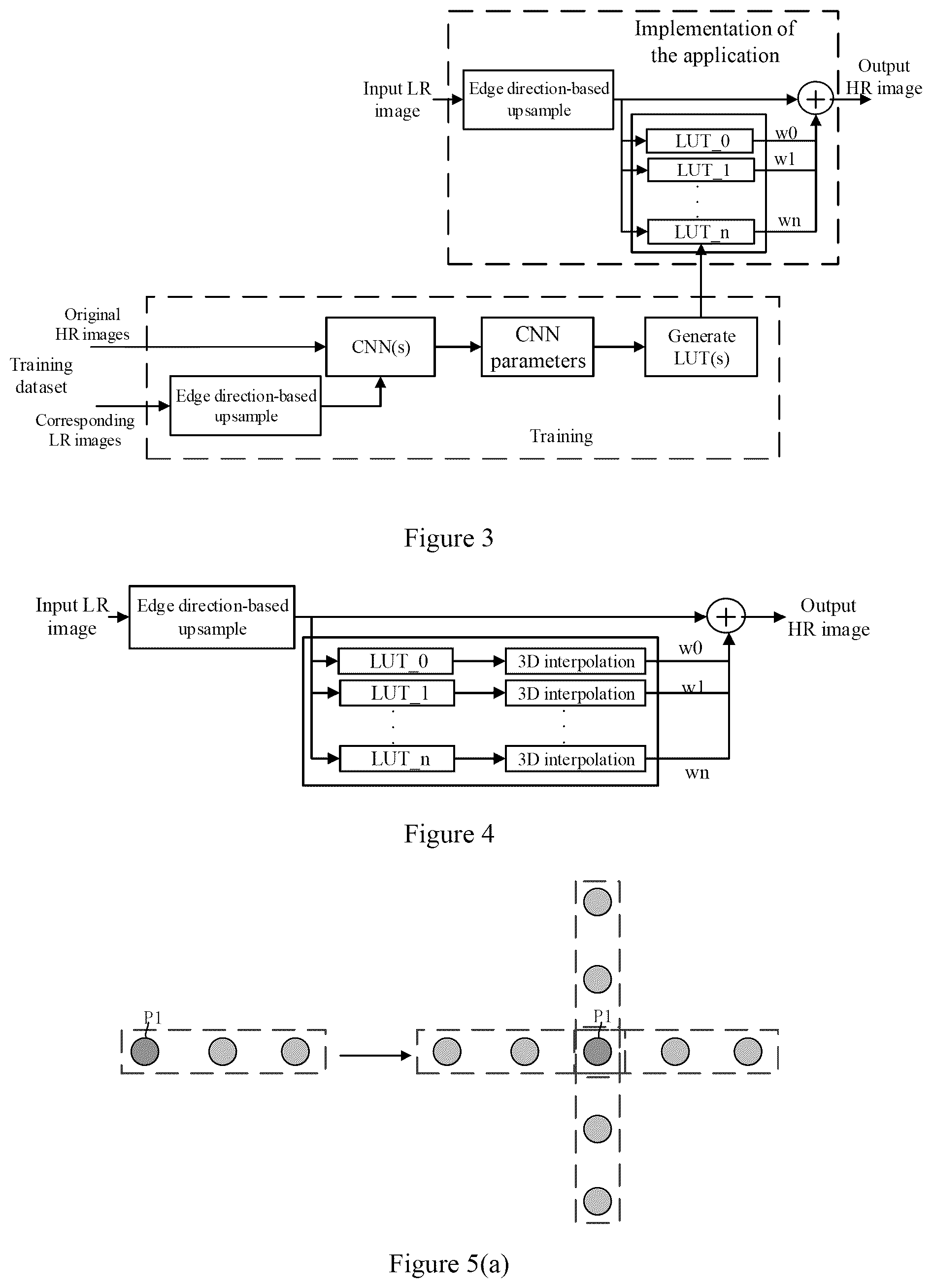 Patent US12591951 Figure 2 – Single image super-resolution processing method and system