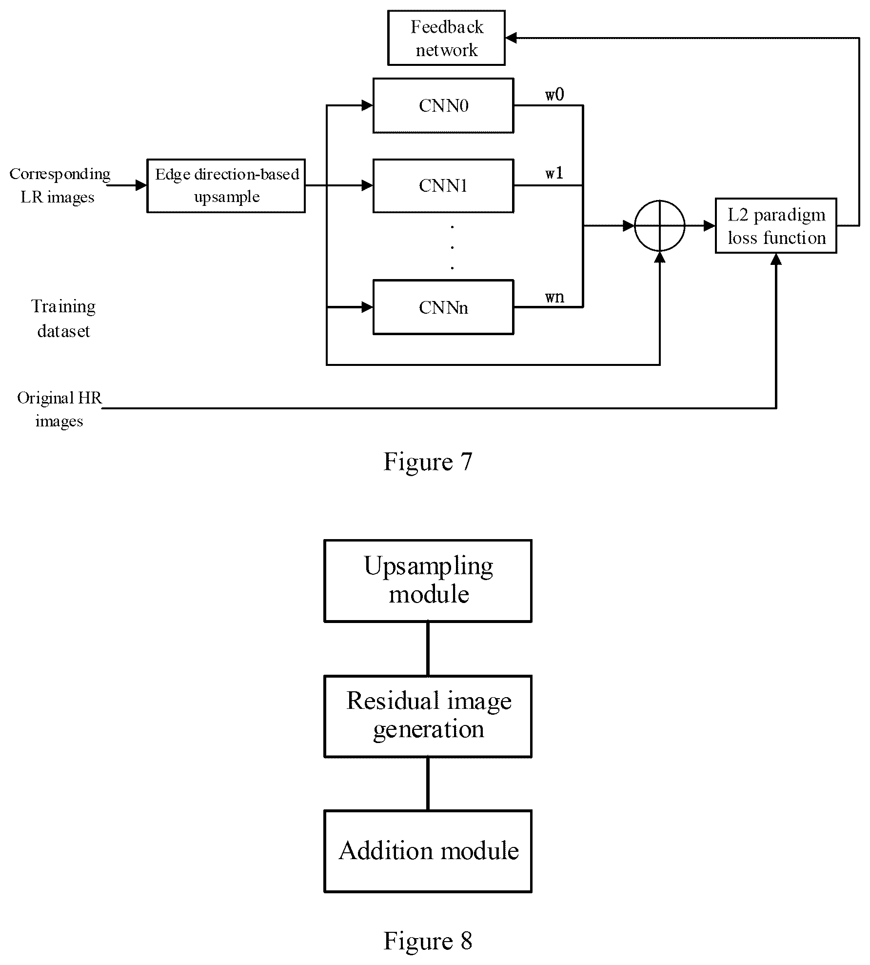 Patent US12591951 Figure 4 – Single image super-resolution processing method and system
