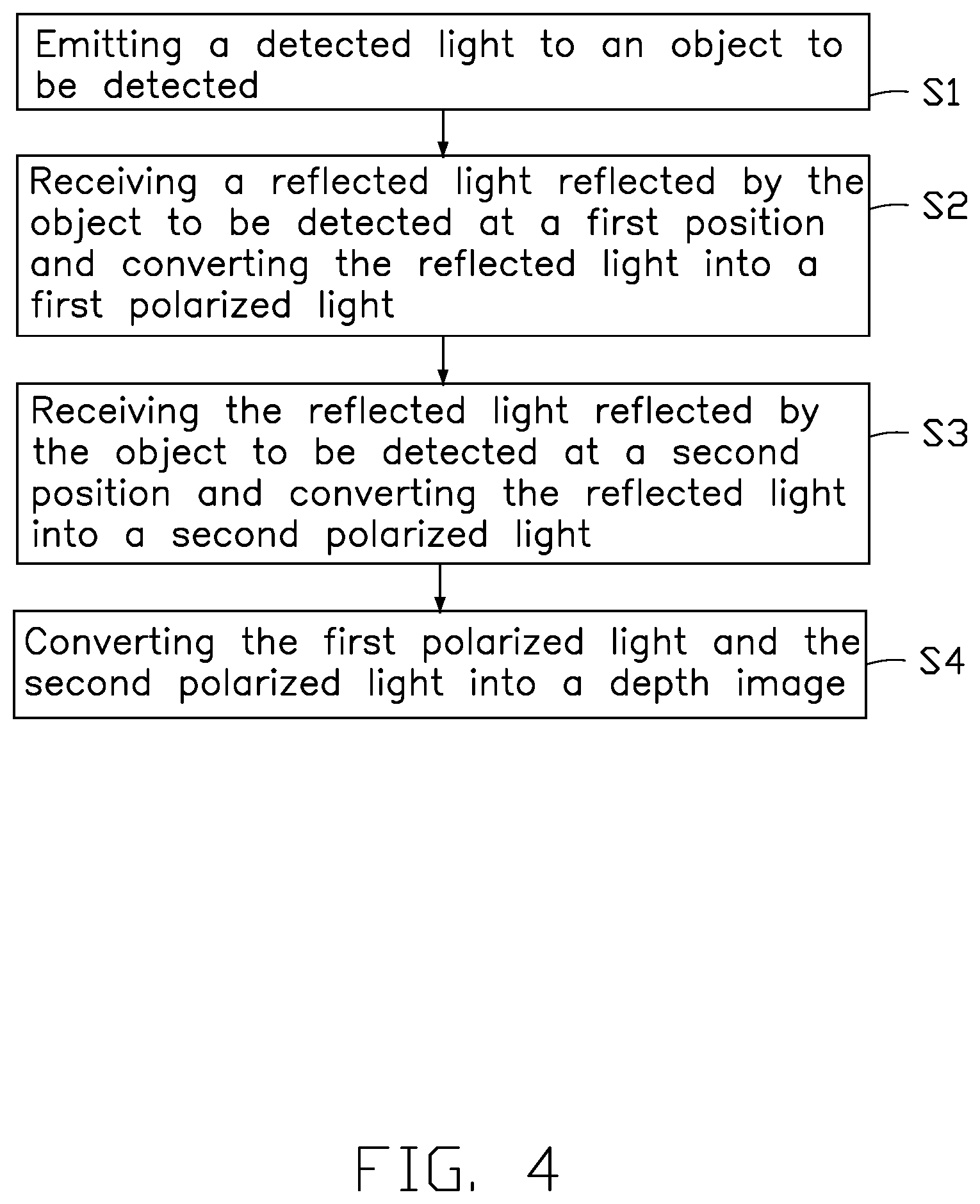 Patent US12591954 Figure 4 – Depth information detector, time-of-flight camera, and depth image acquisition method