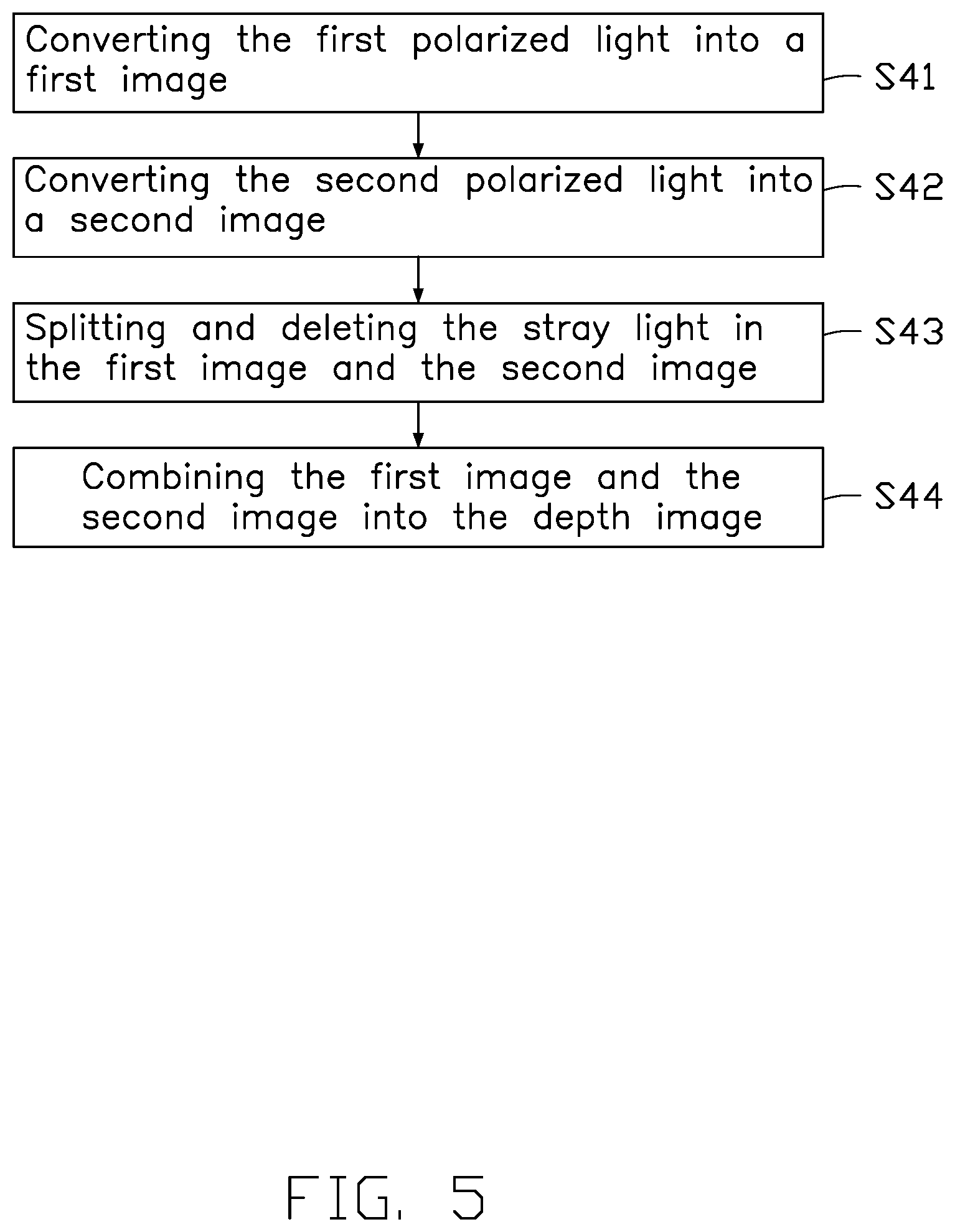 Patent US12591954 Figure 5 – Depth information detector, time-of-flight camera, and depth image acquisition method