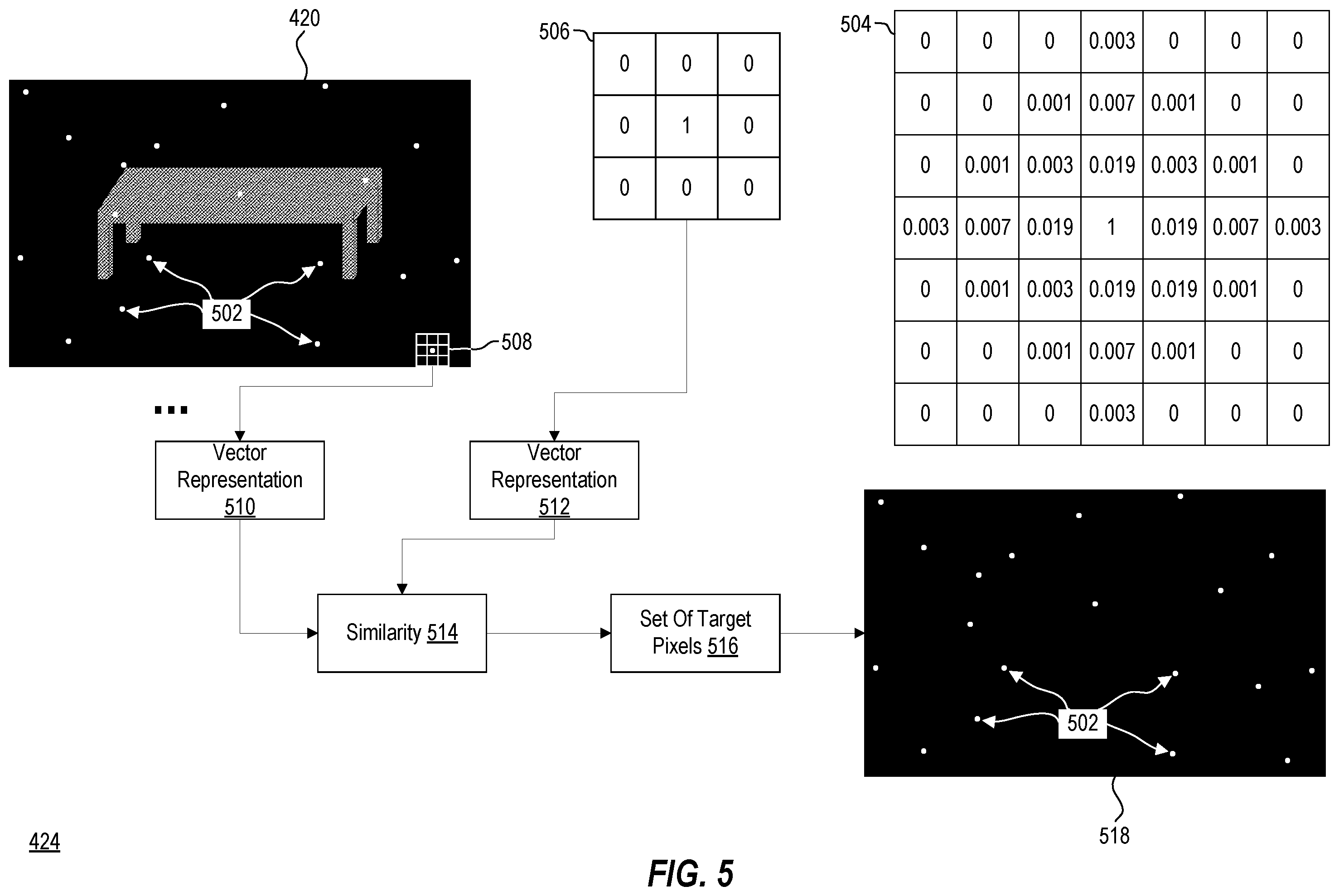 Patent US12591955 Figure 5 – Systems and methods for generating dynamic dark current images