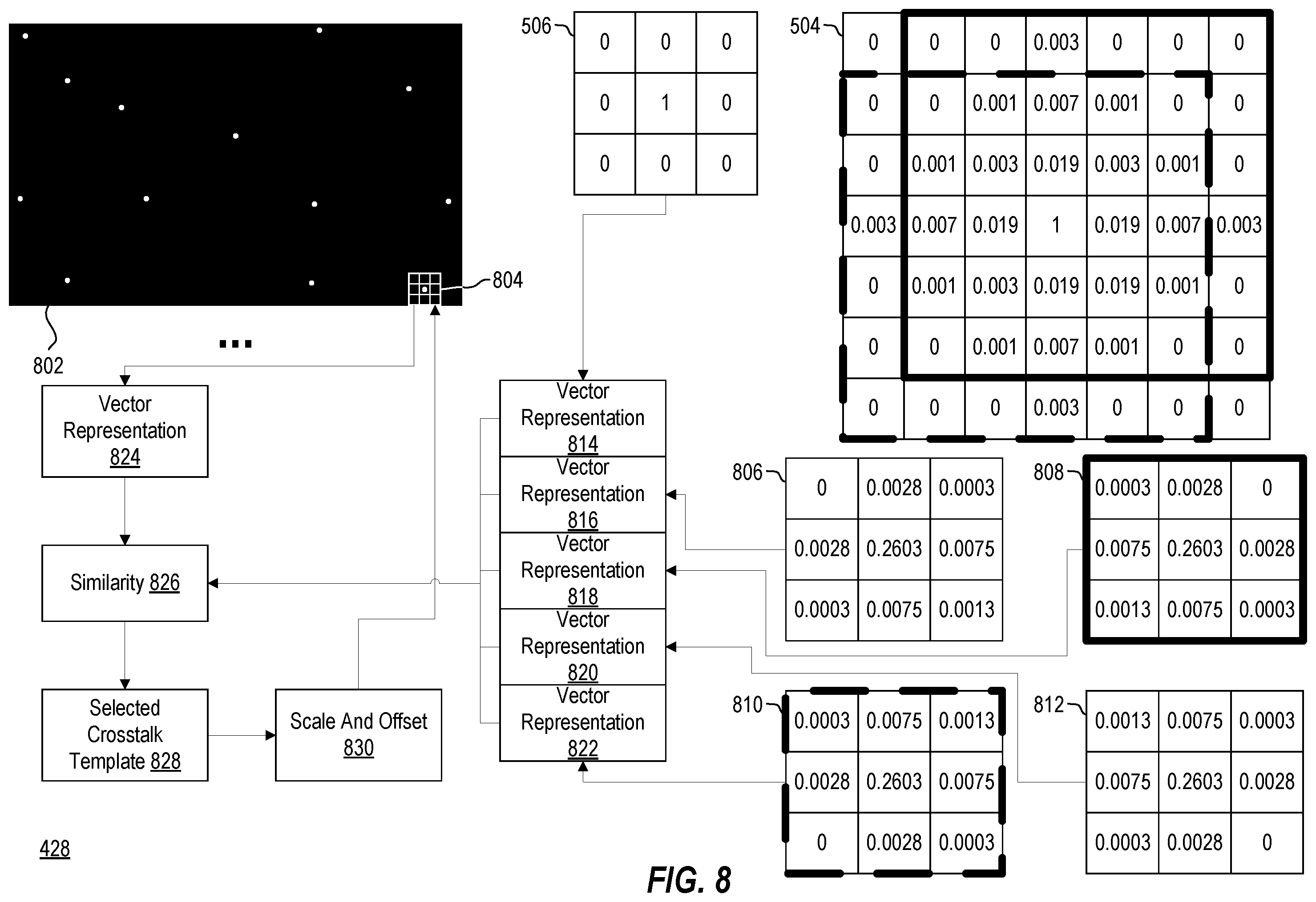 Patent US12591955 Figure 8 – Systems and methods for generating dynamic dark current images