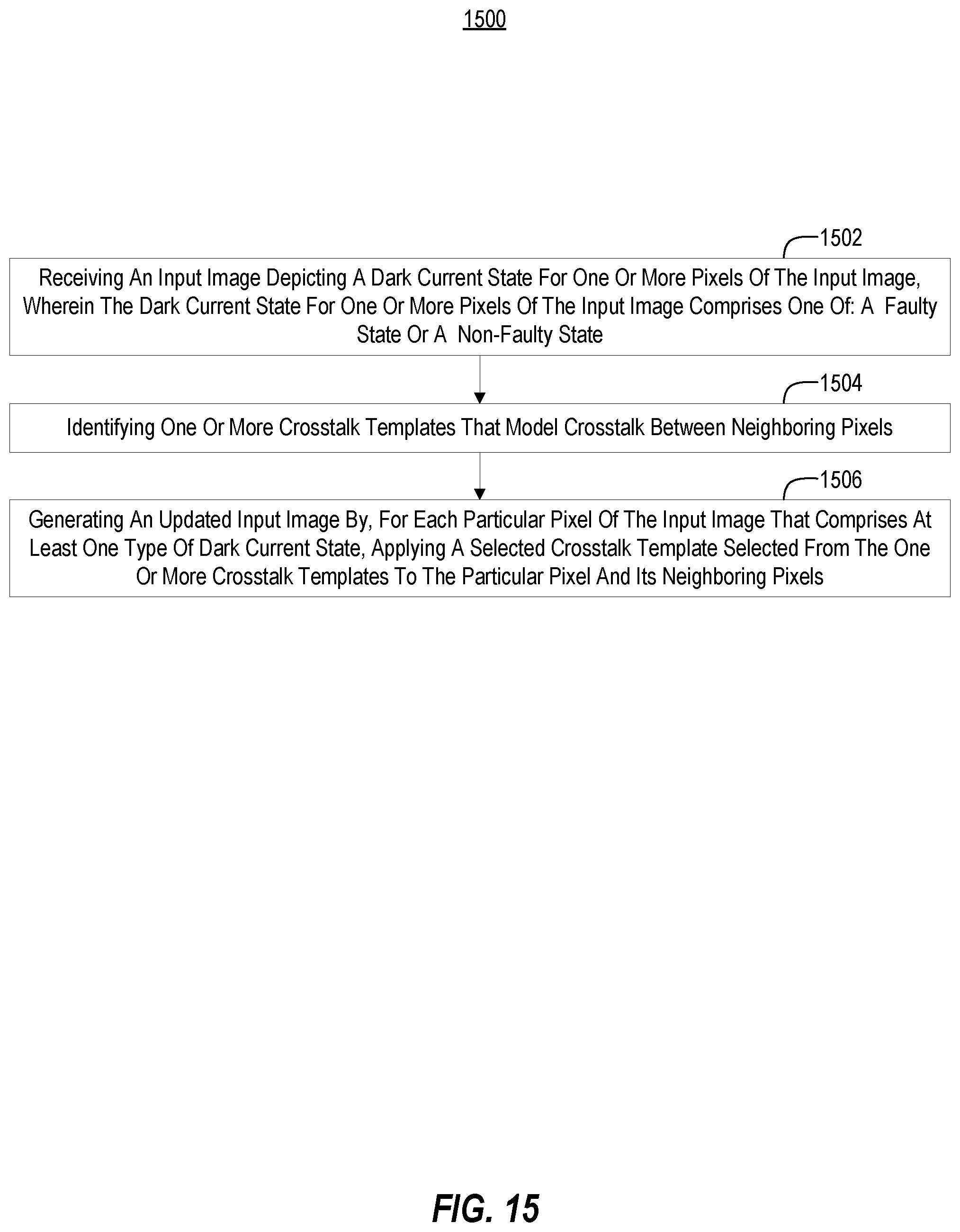 Patent US12591955 Figure 15 – Systems and methods for generating dynamic dark current images