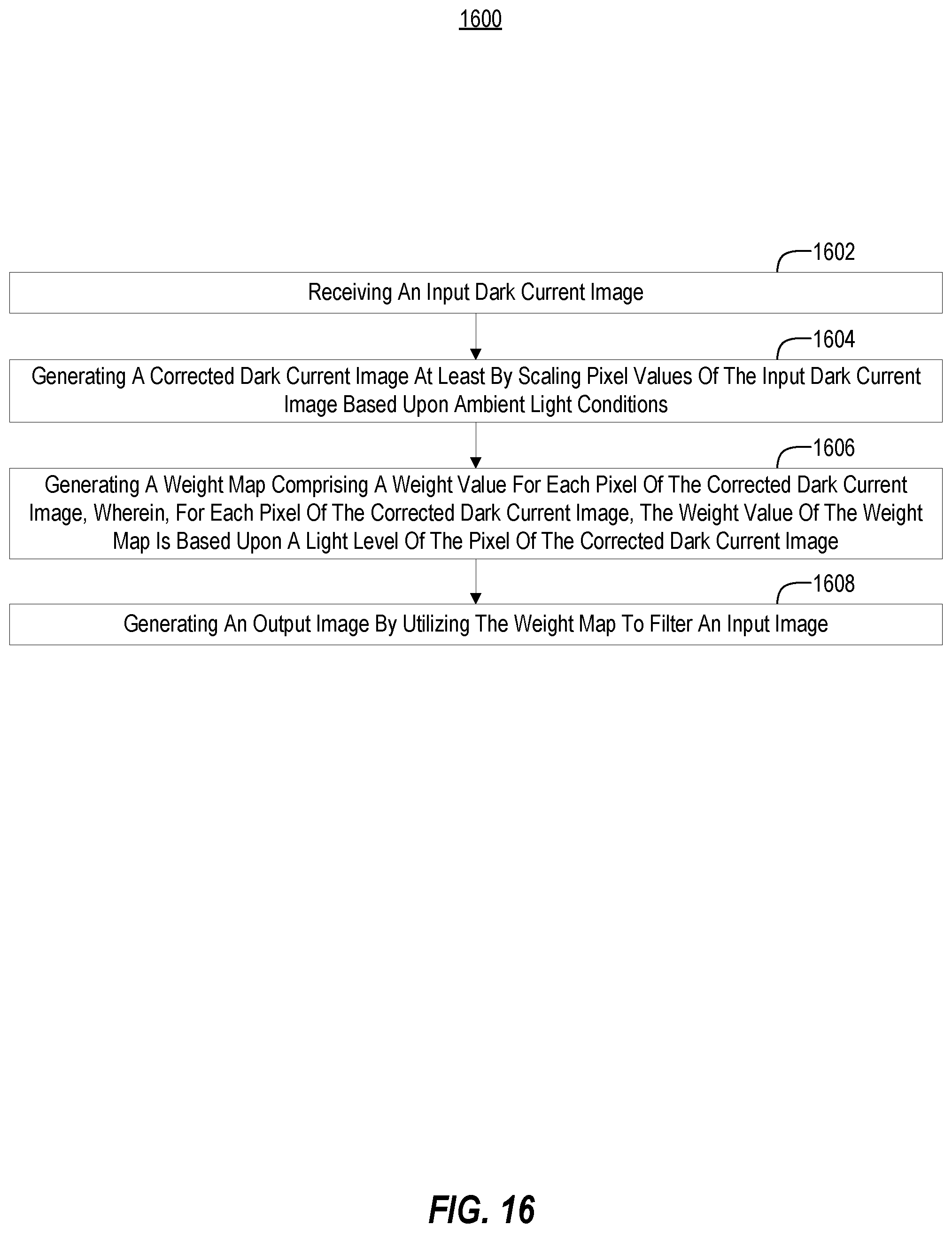 Patent US12591955 Figure 16 – Systems and methods for generating dynamic dark current images