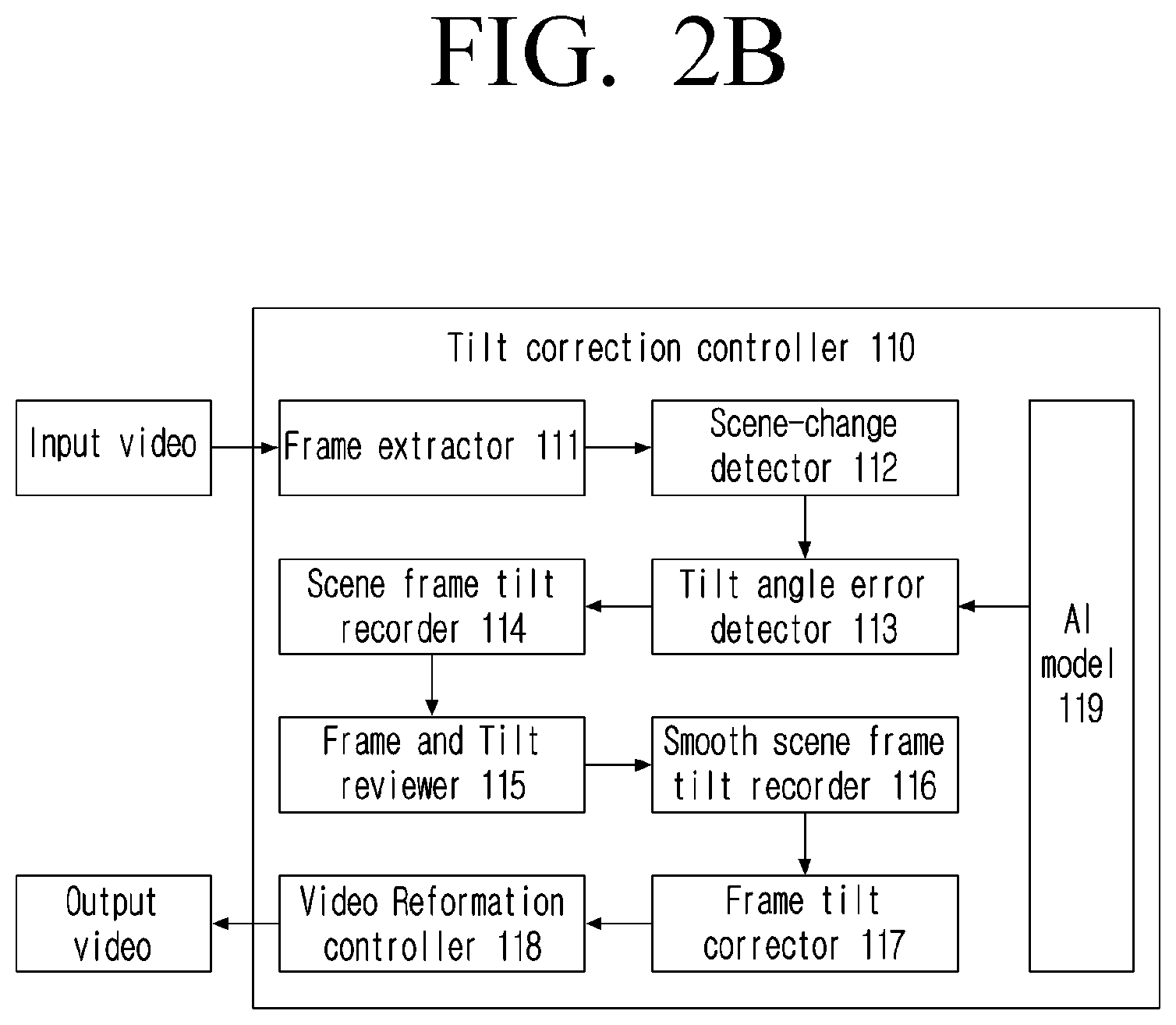 Patent US12591957 Figure 4 – Method and electronic device for tilt correction of video